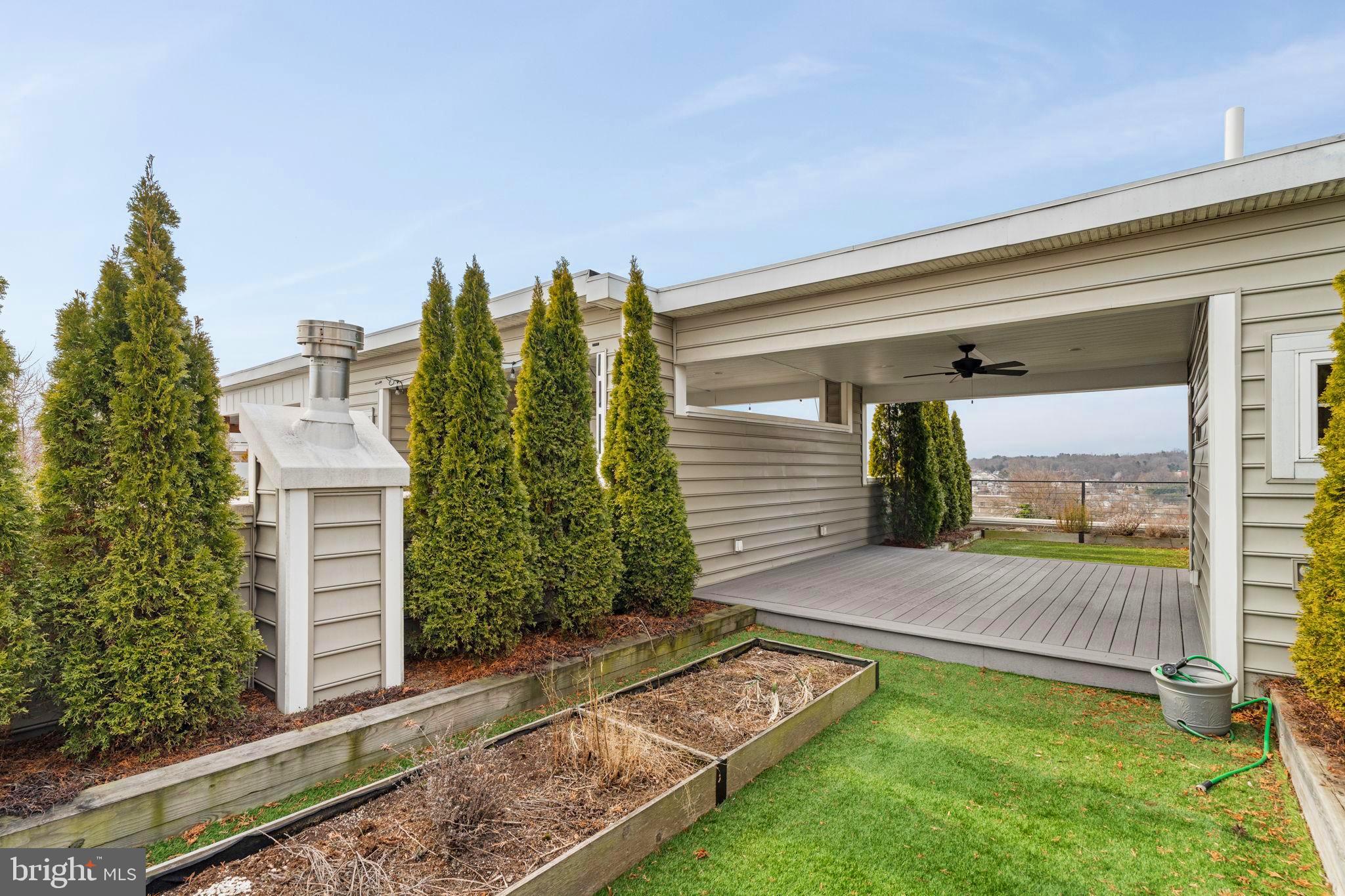 MANAYUNK - Residential