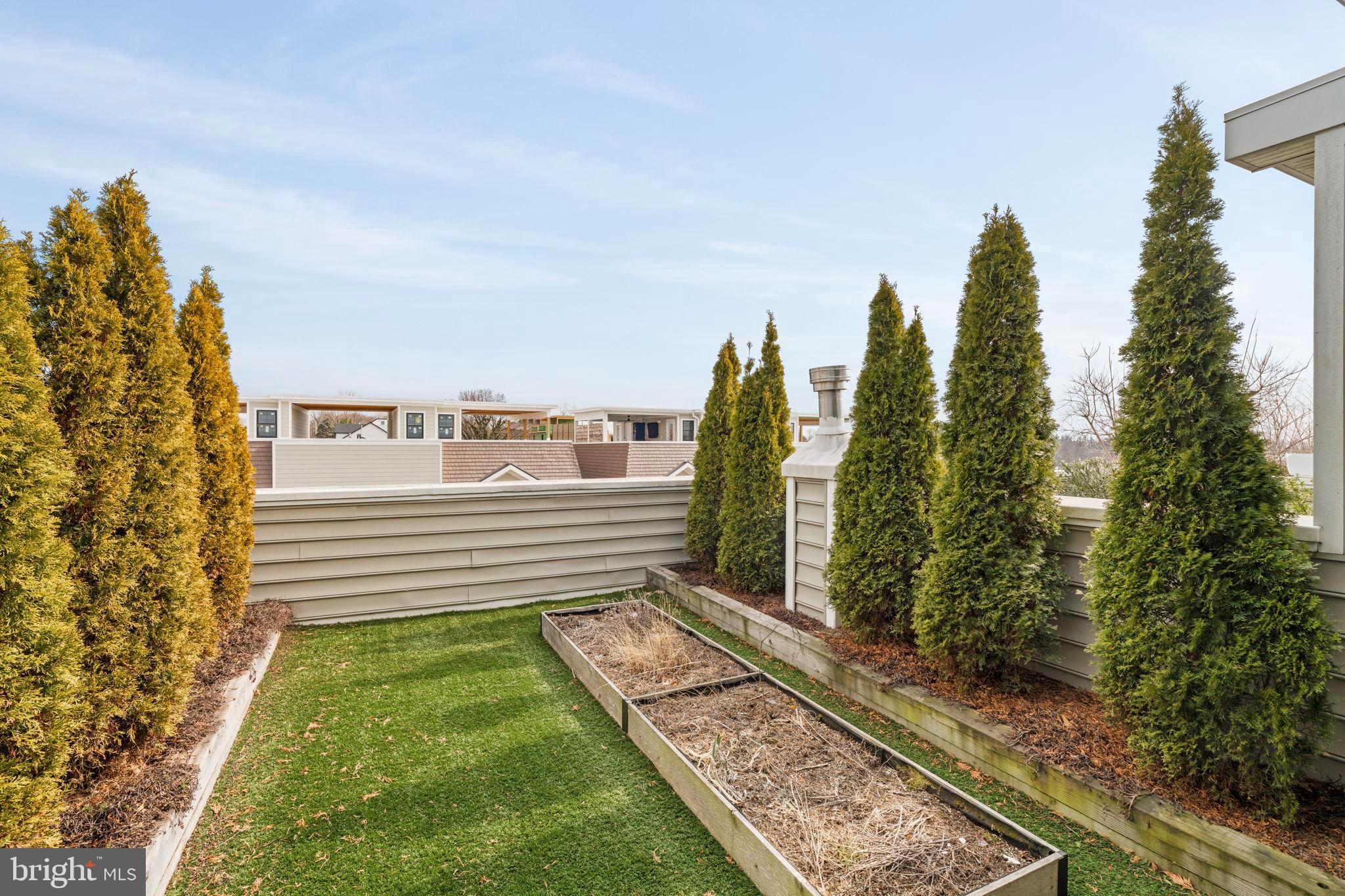 MANAYUNK - Residential