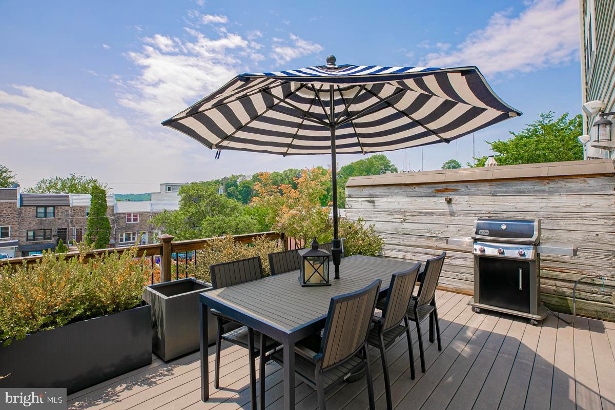 MANAYUNK - Residential