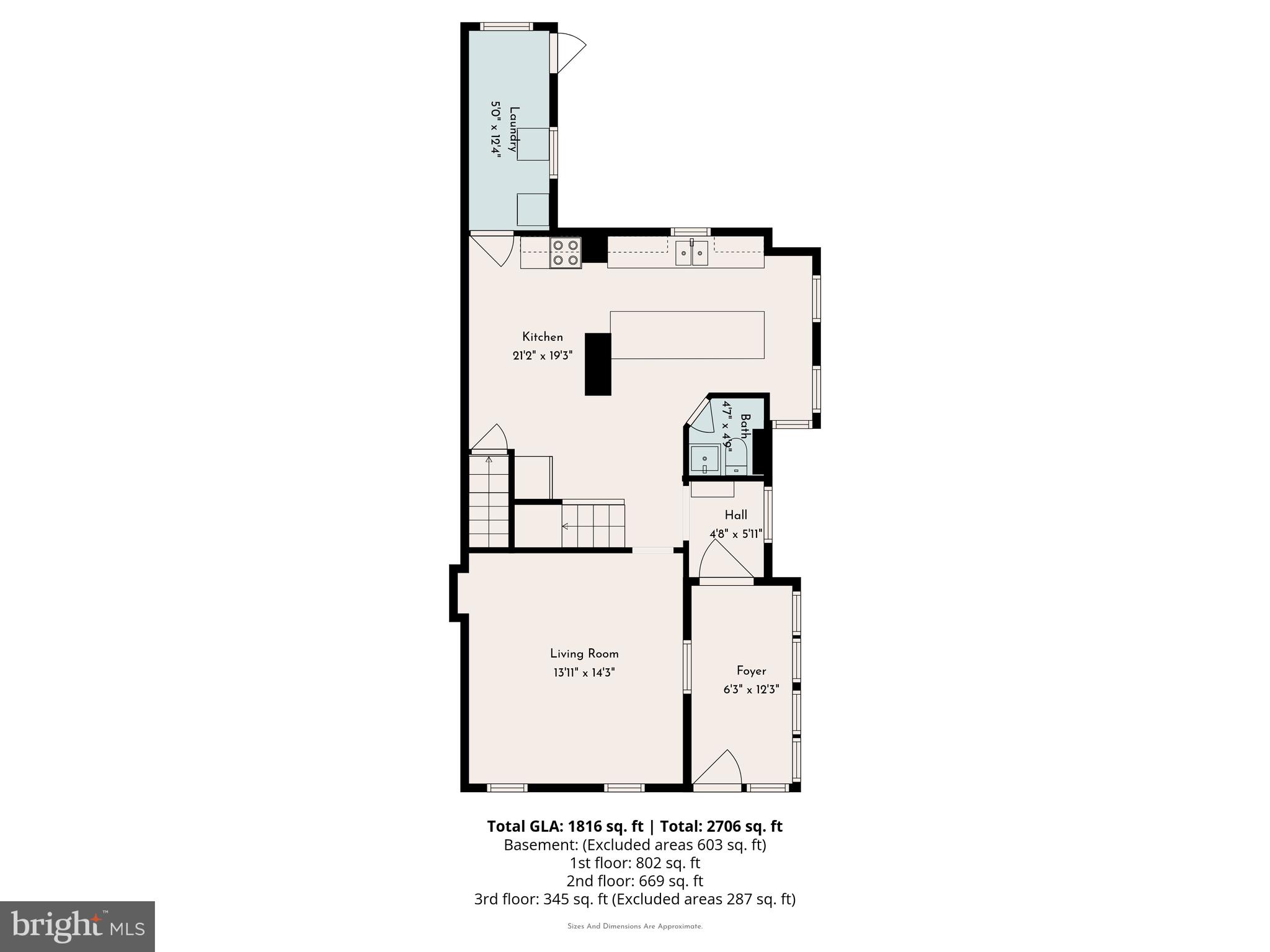 PHILADELPHIA (SOUTHWEST) - Residential