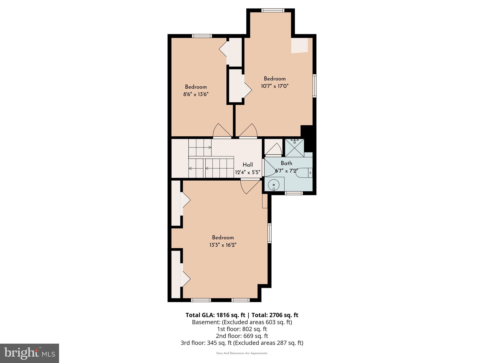 PHILADELPHIA (SOUTHWEST) - Residential