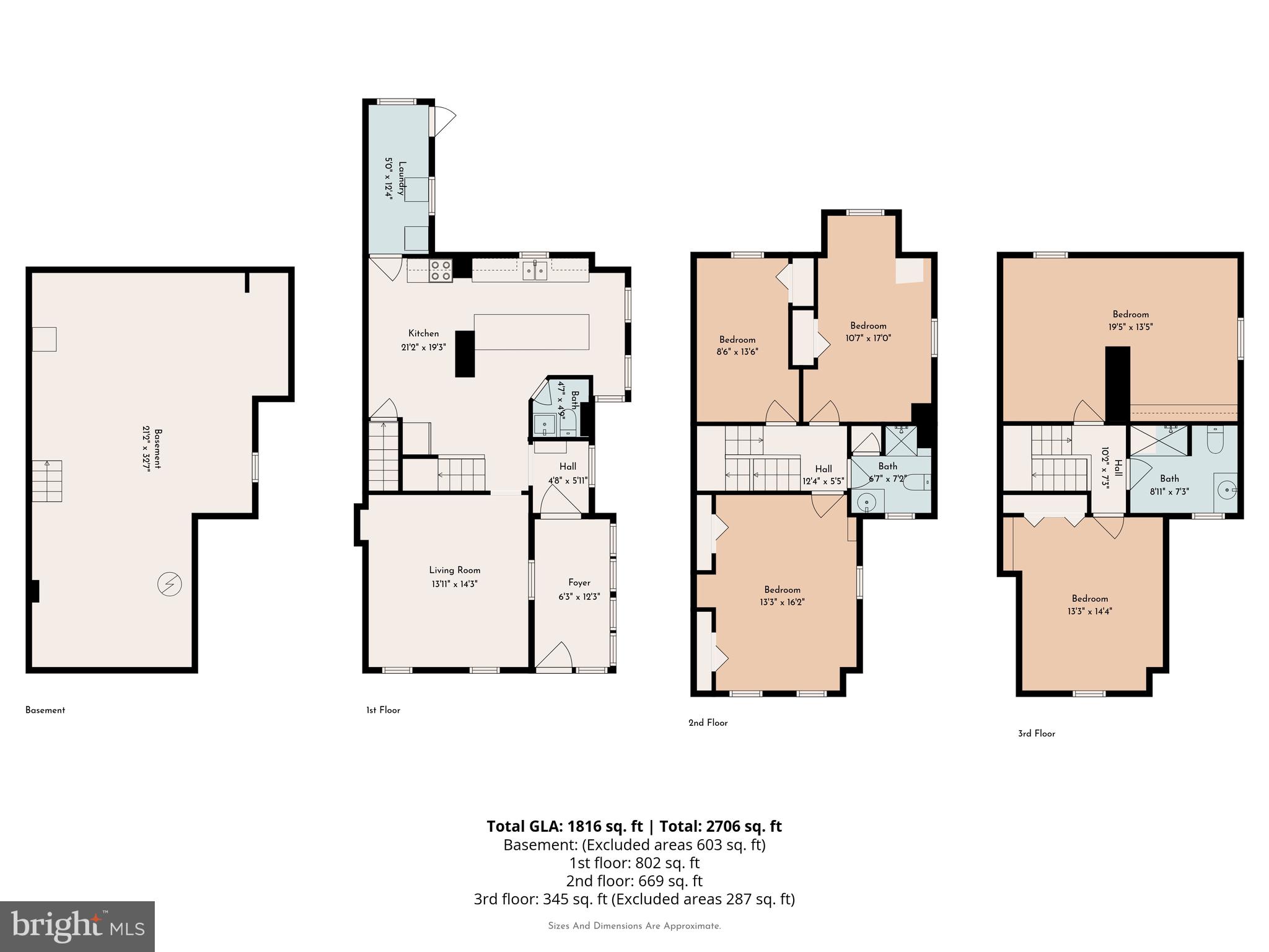PHILADELPHIA (SOUTHWEST) - Residential