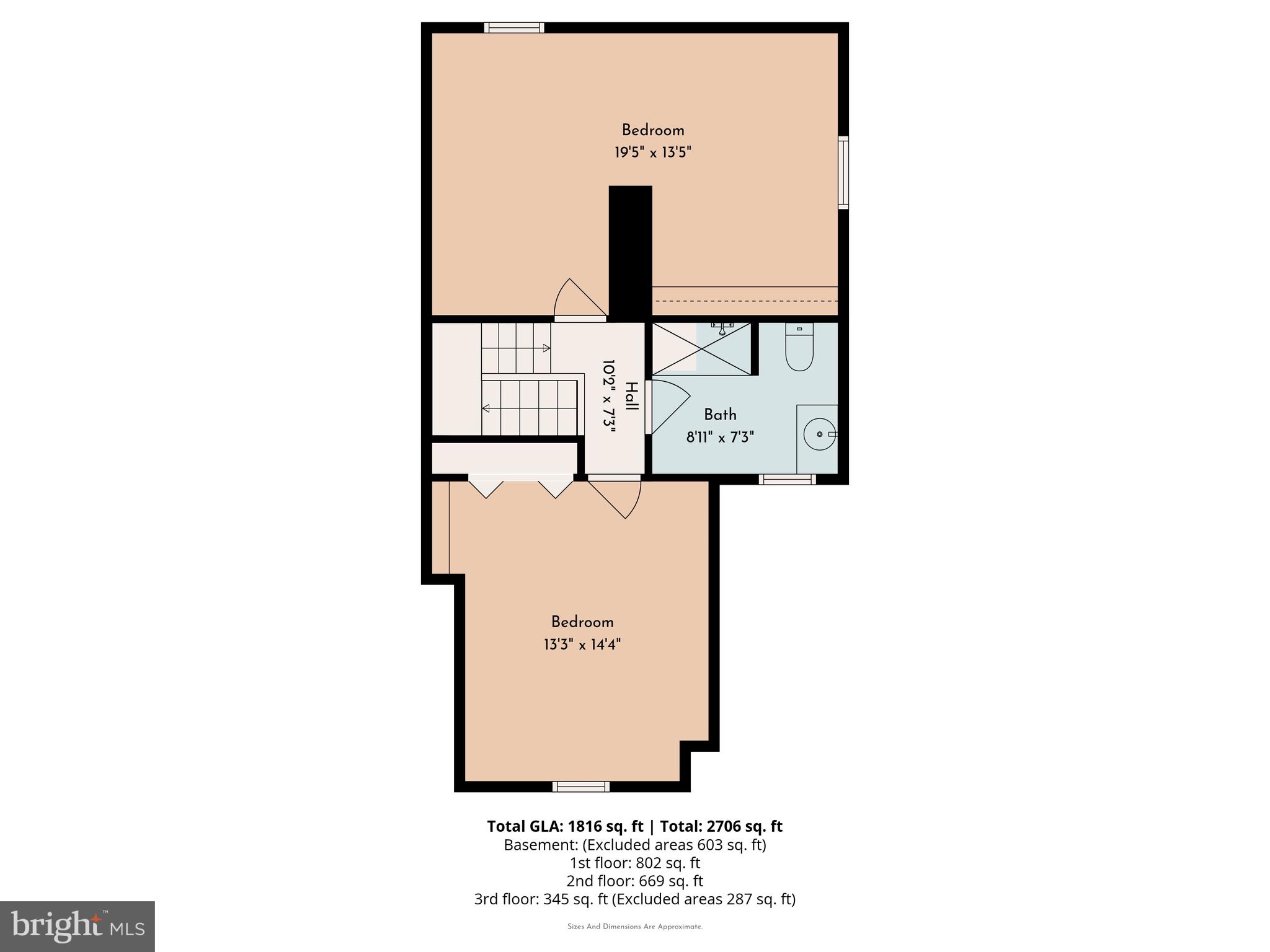 PHILADELPHIA (SOUTHWEST) - Residential