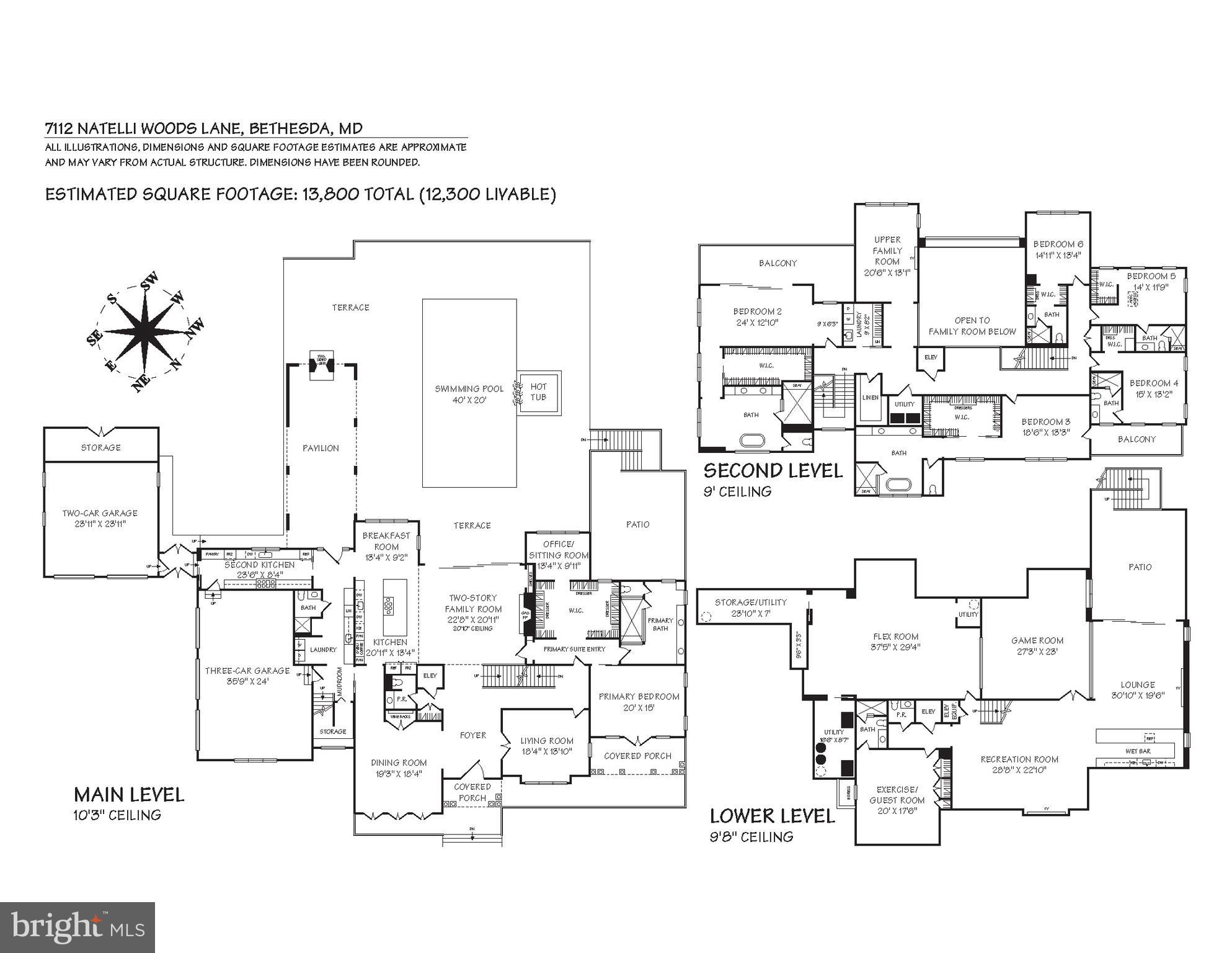 AVENEL - Residential