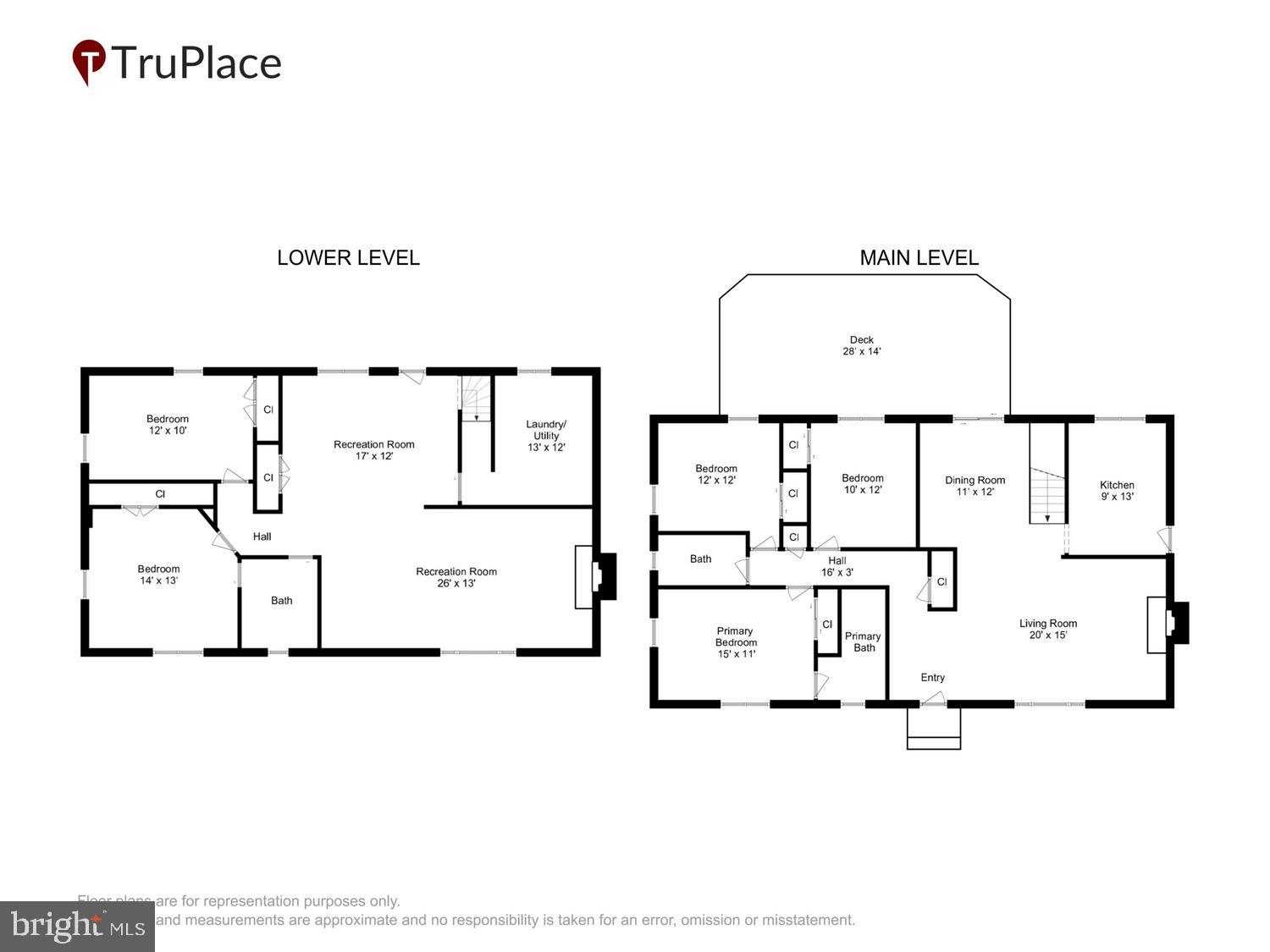 MANTUA - Residential