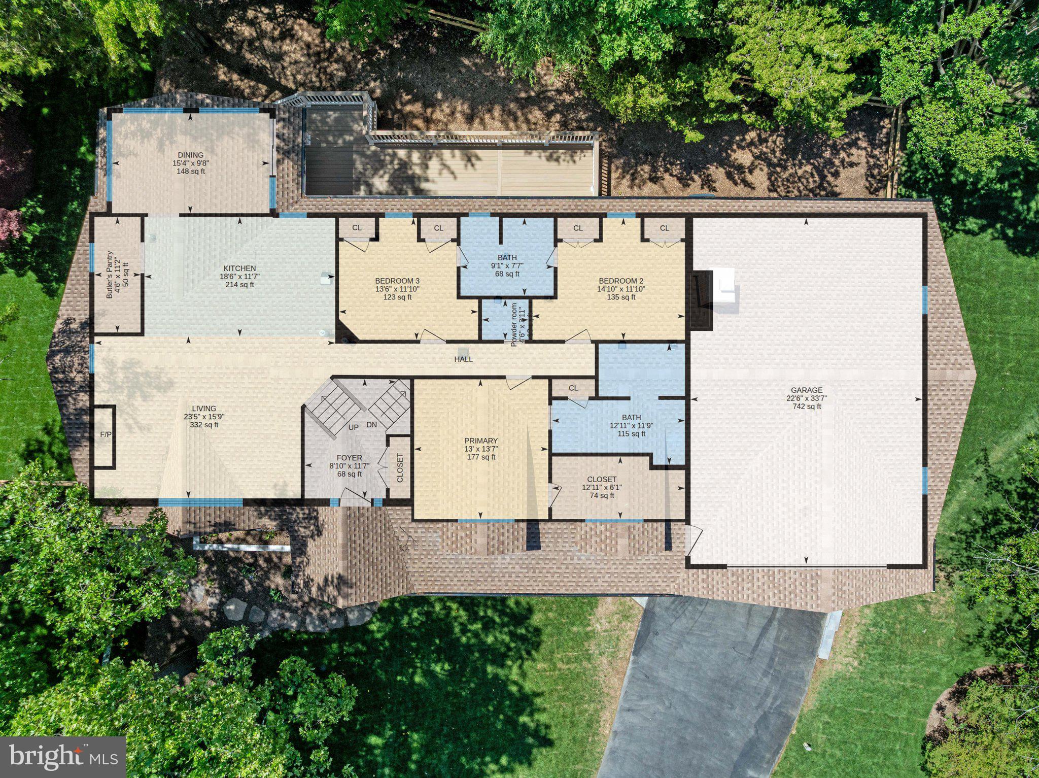 ANCHORAGE - Residential