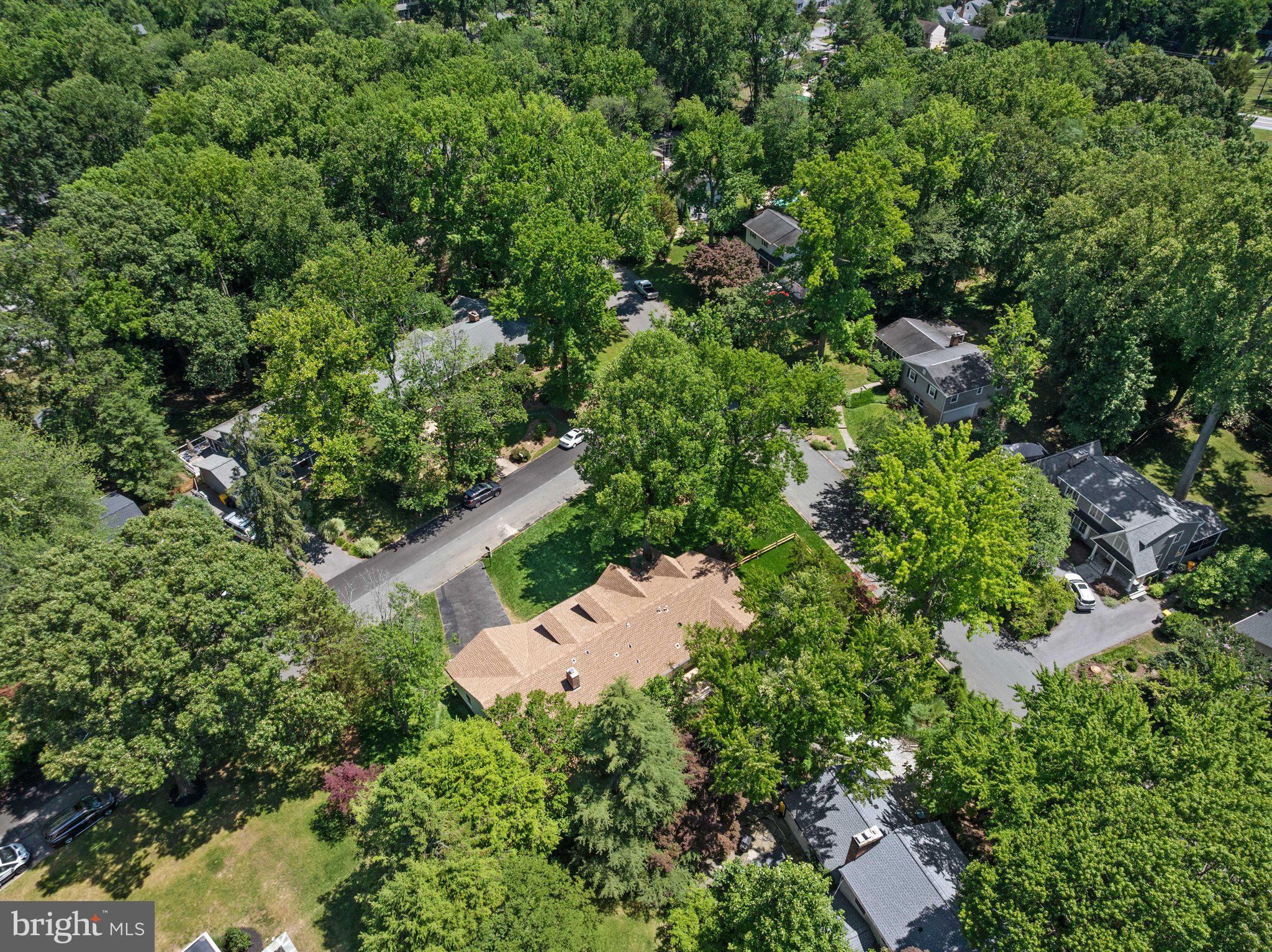 ANCHORAGE - Residential