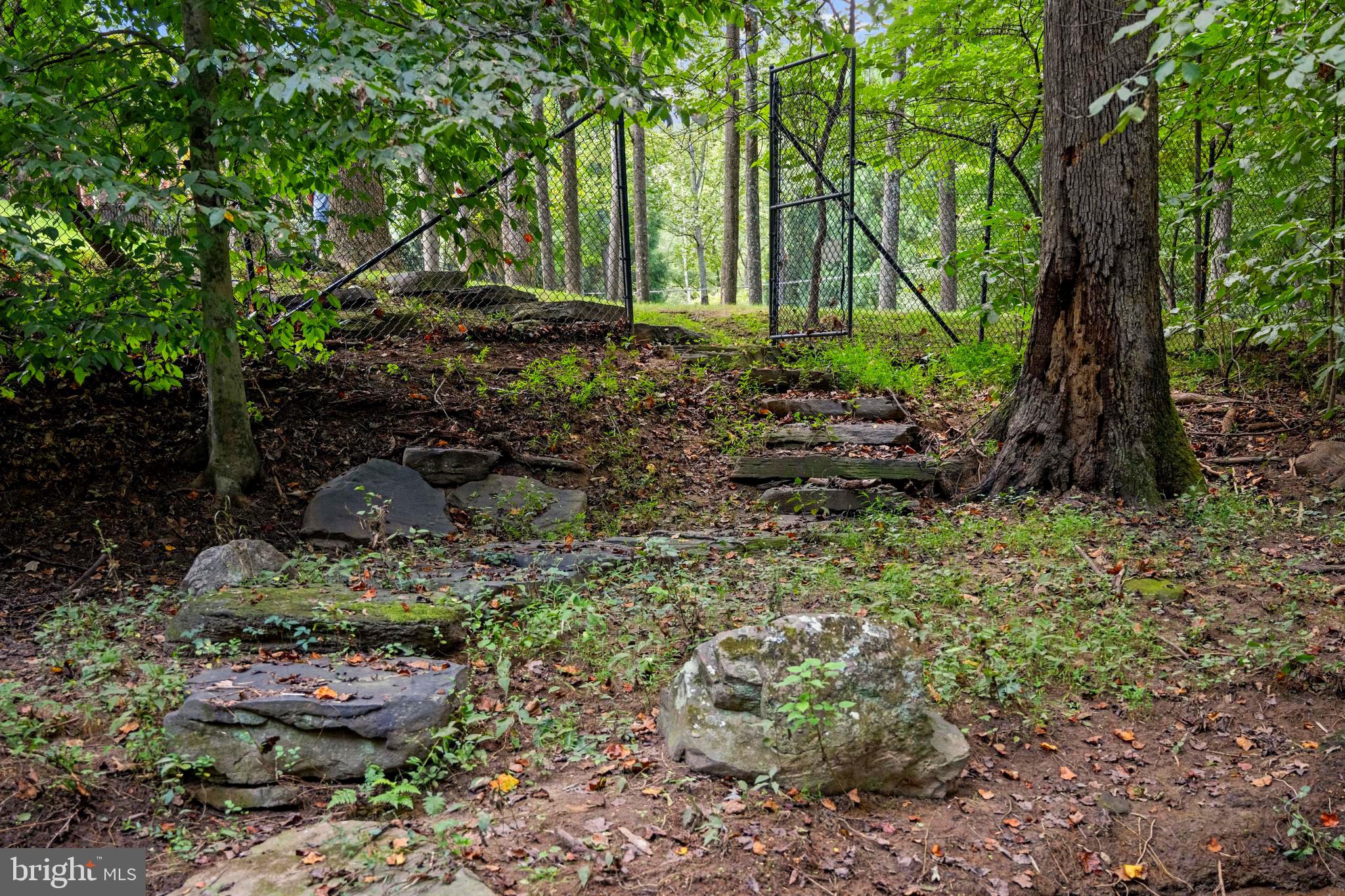 GREAT FALLS - Residential