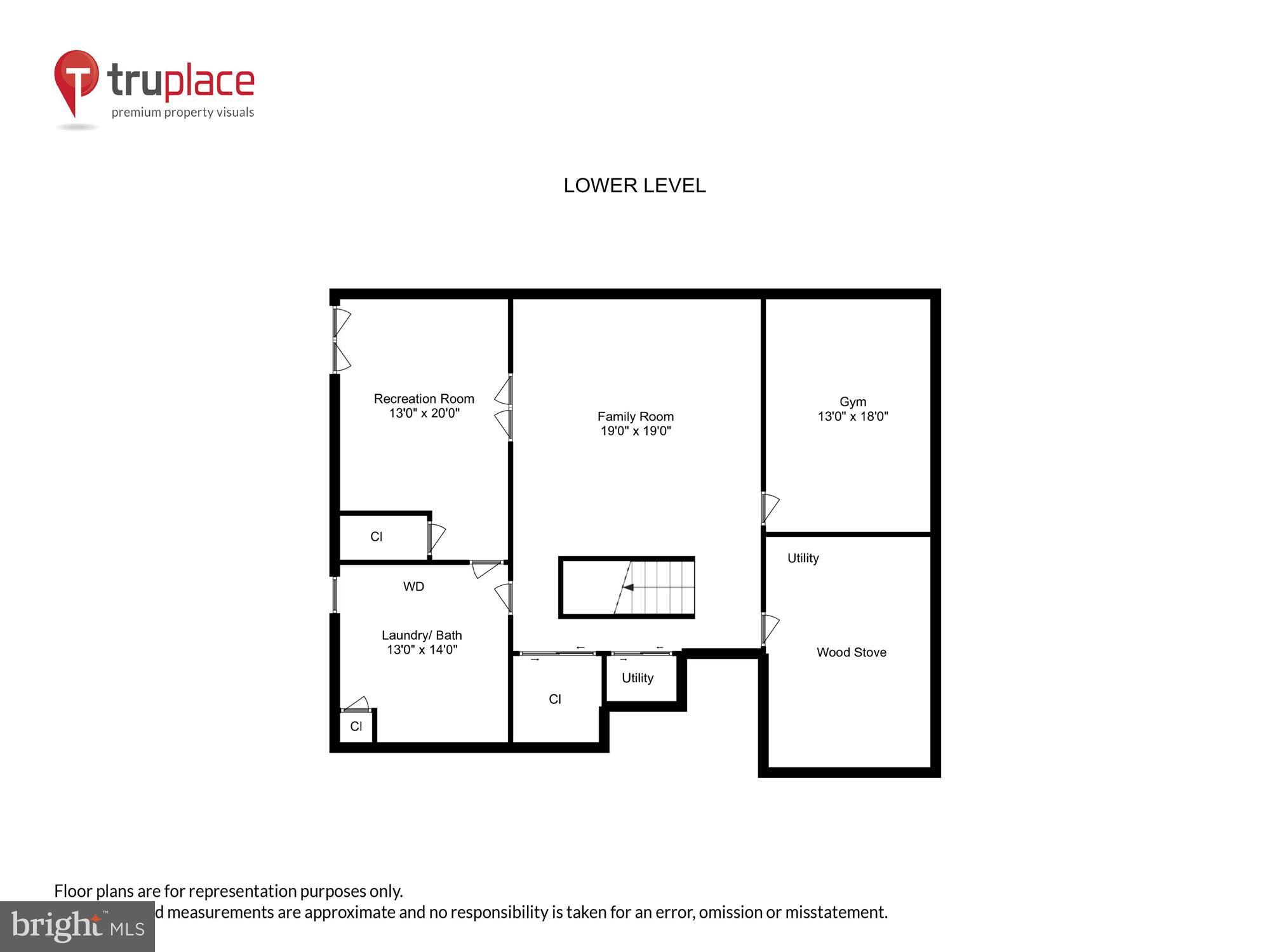 WOODBINE FOREST - Residential