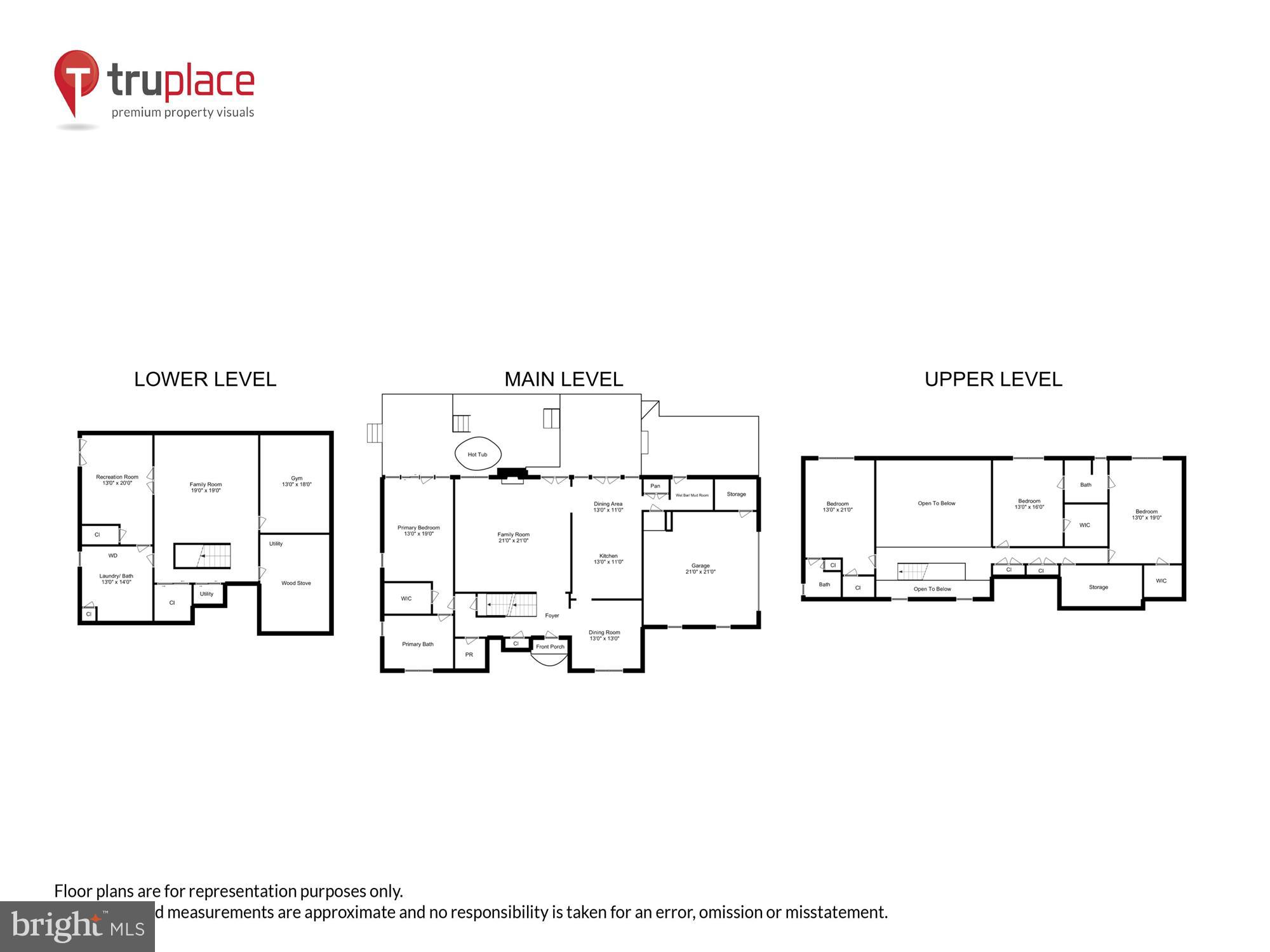 WOODBINE FOREST - Residential
