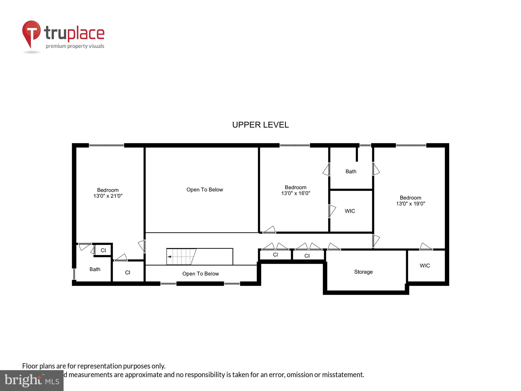 WOODBINE FOREST - Residential