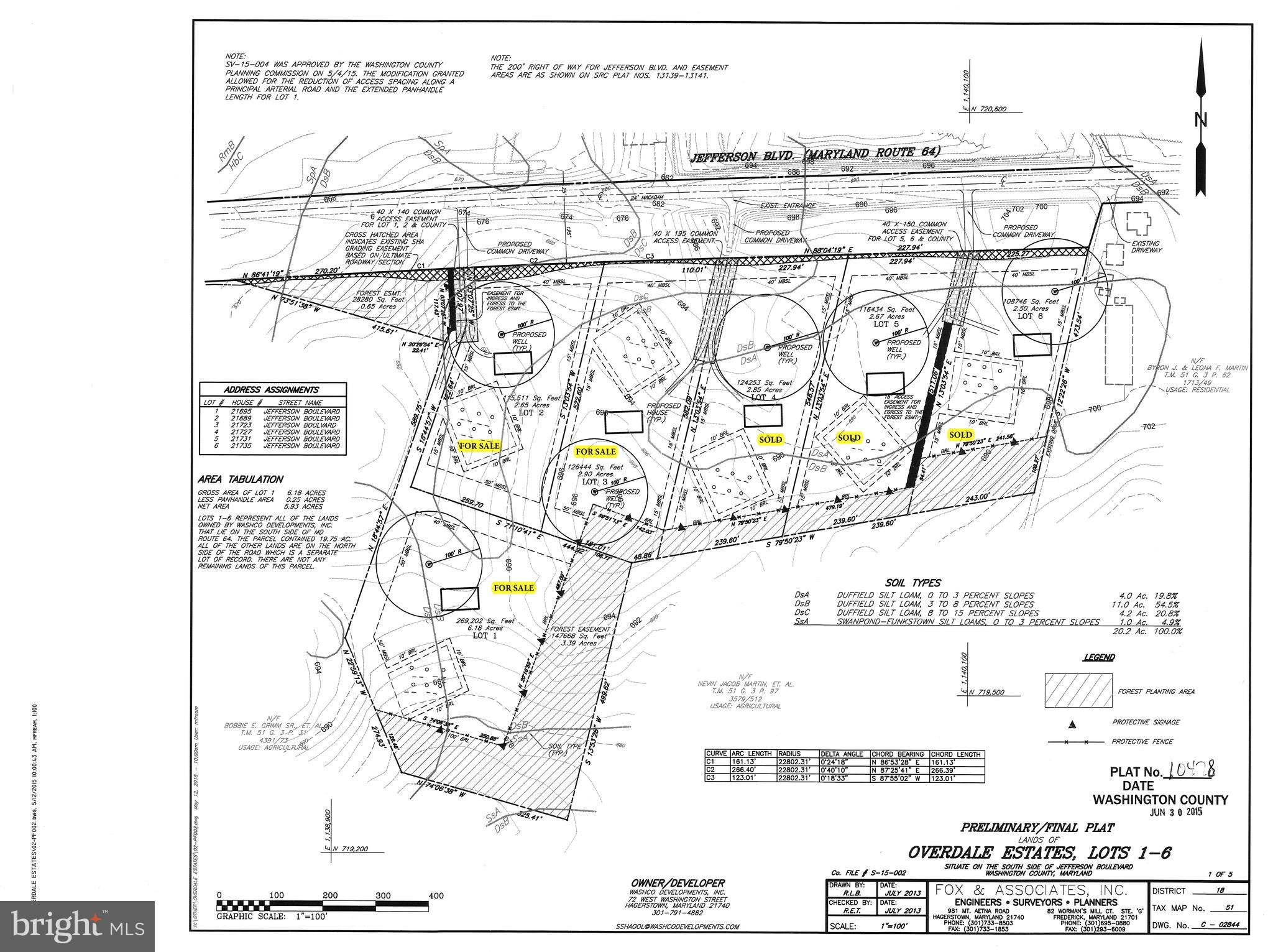 OVERDALE ESTATES - Land