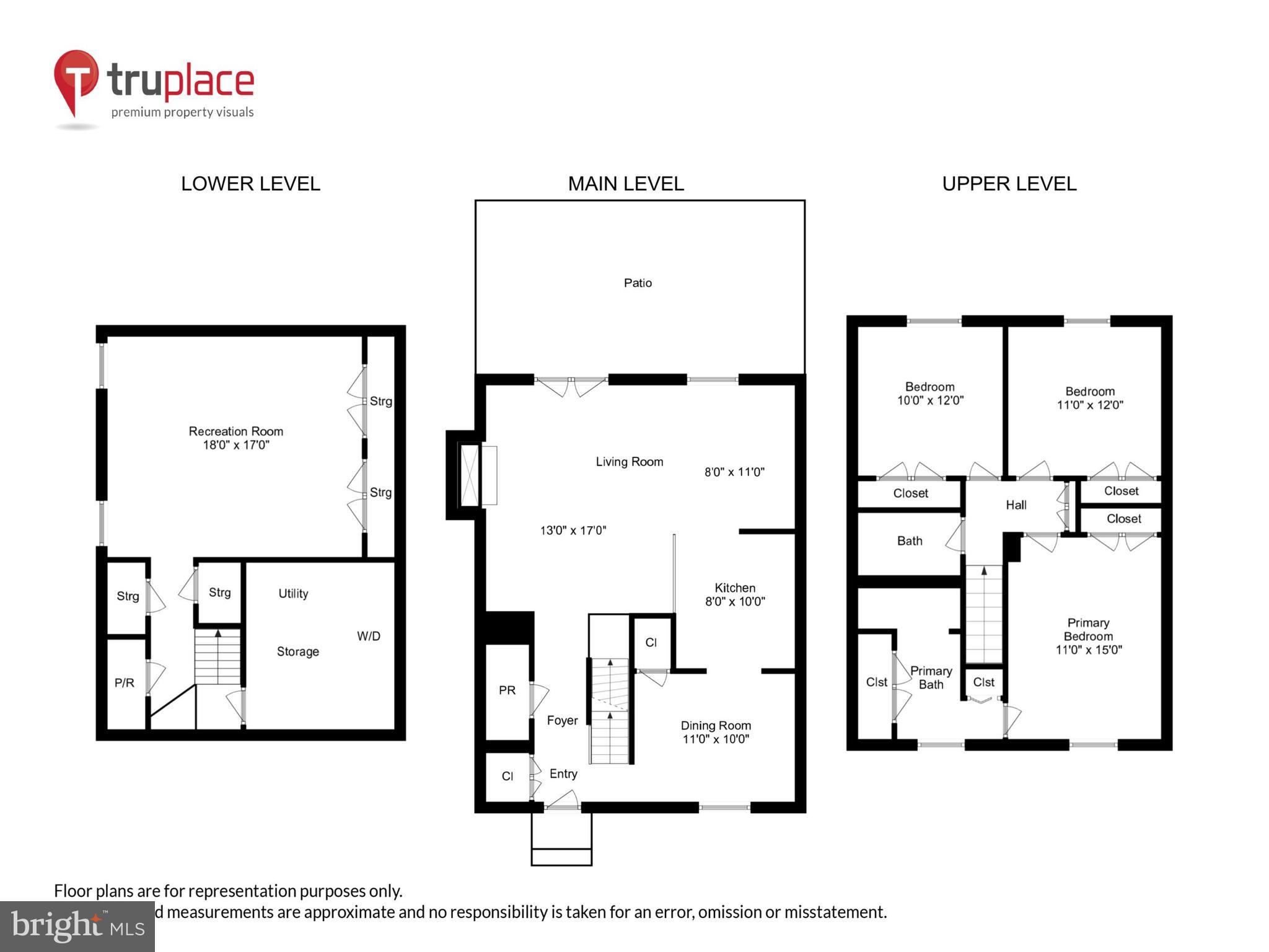 DIAMOND FARM - Residential