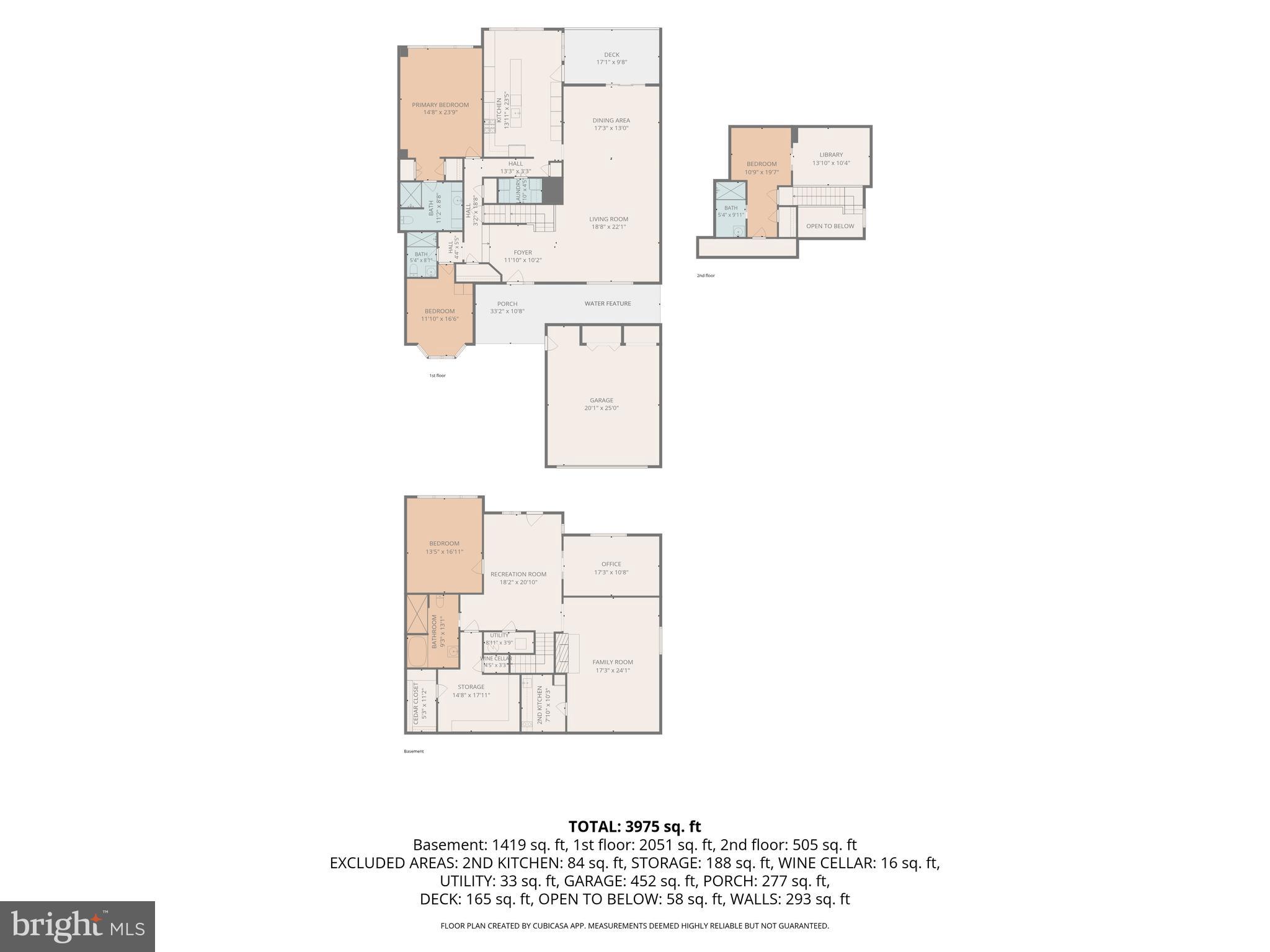 ROCKLAND - Residential