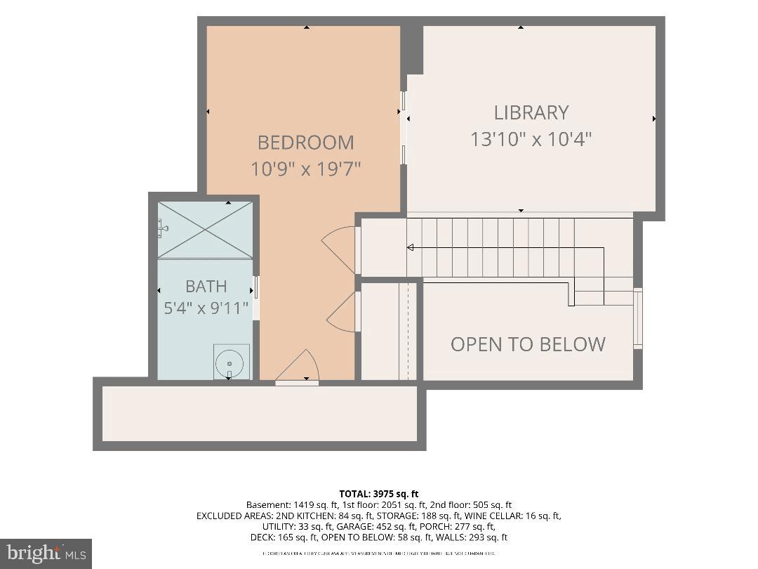 ROCKLAND - Residential