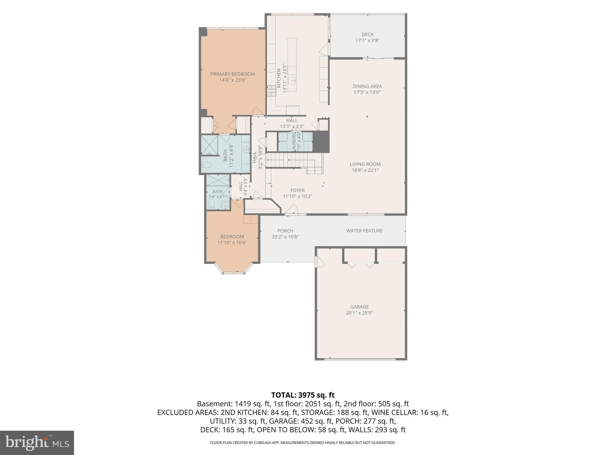 ROCKLAND - Residential