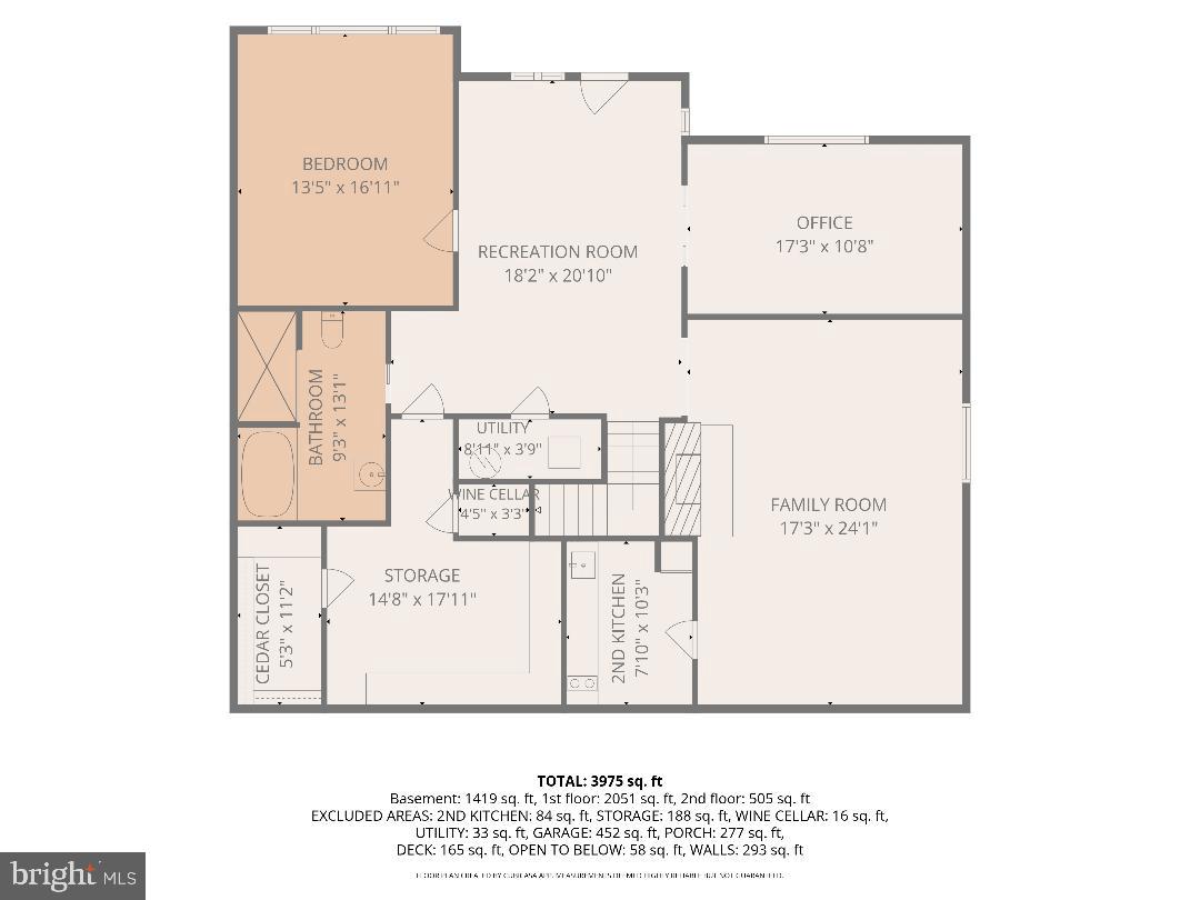 ROCKLAND - Residential