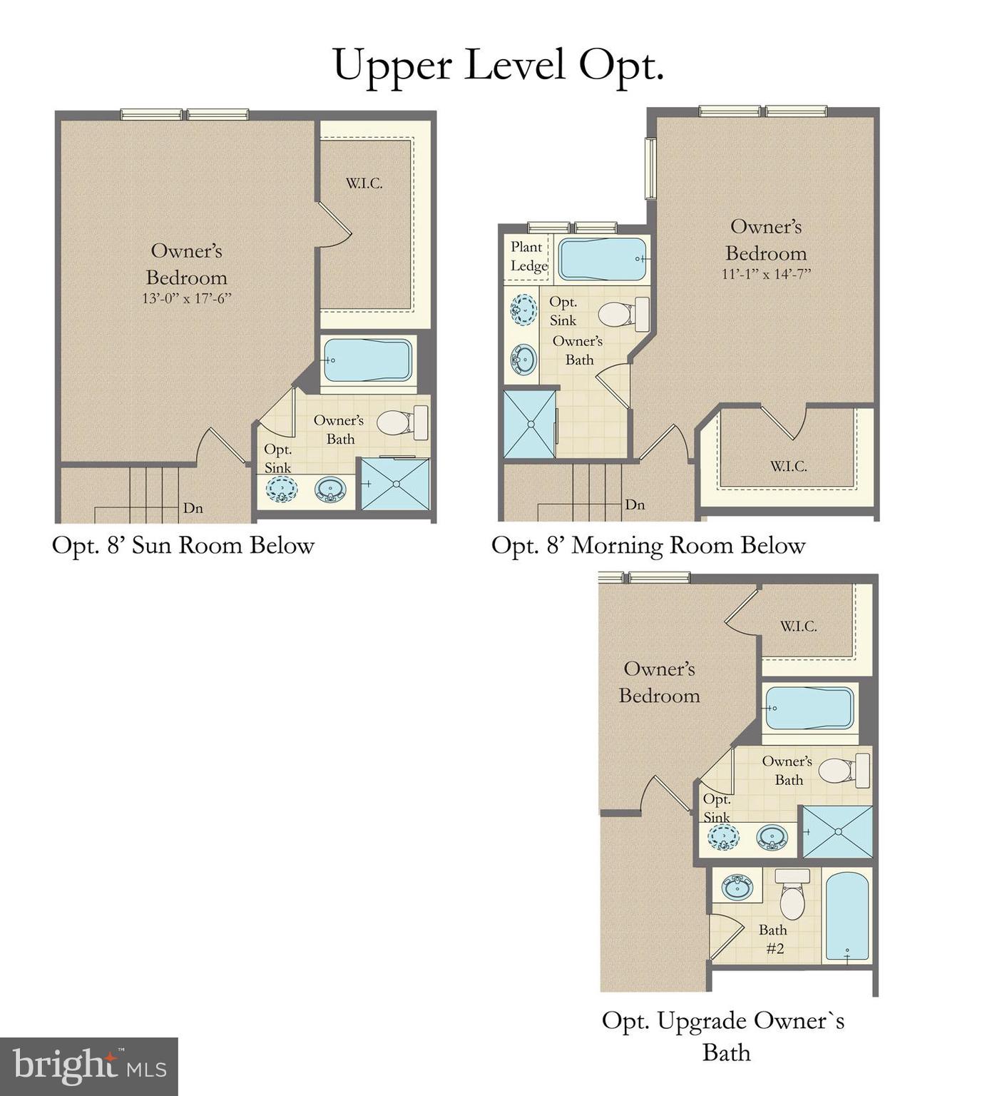 ARCHERS ROCK - Residential