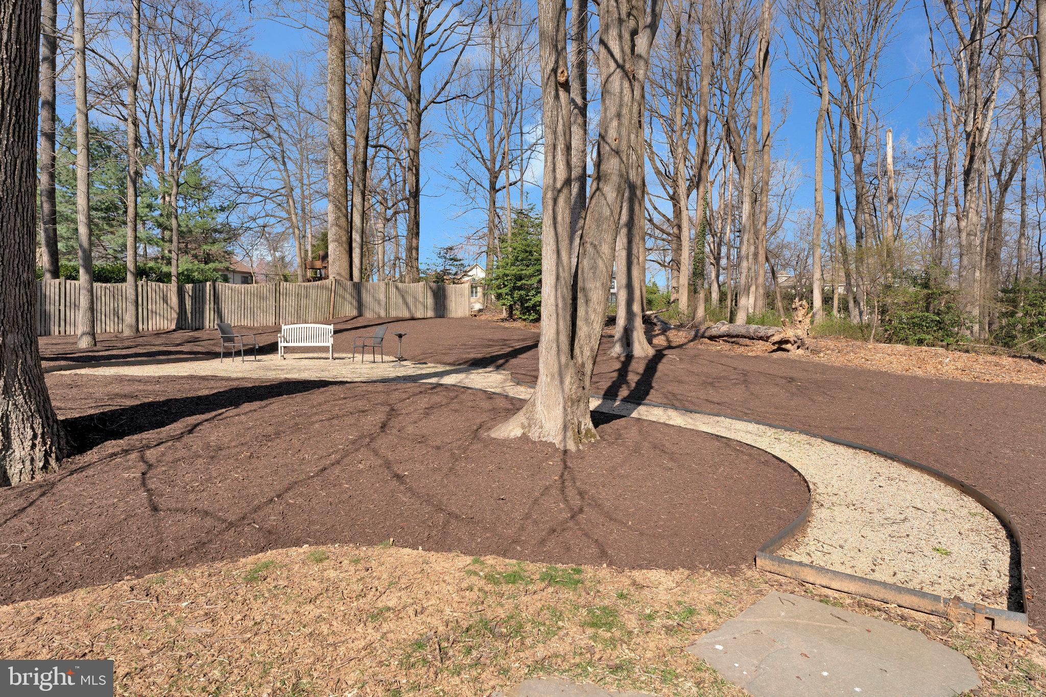 ESTATES AT LONGWOOD - Residential