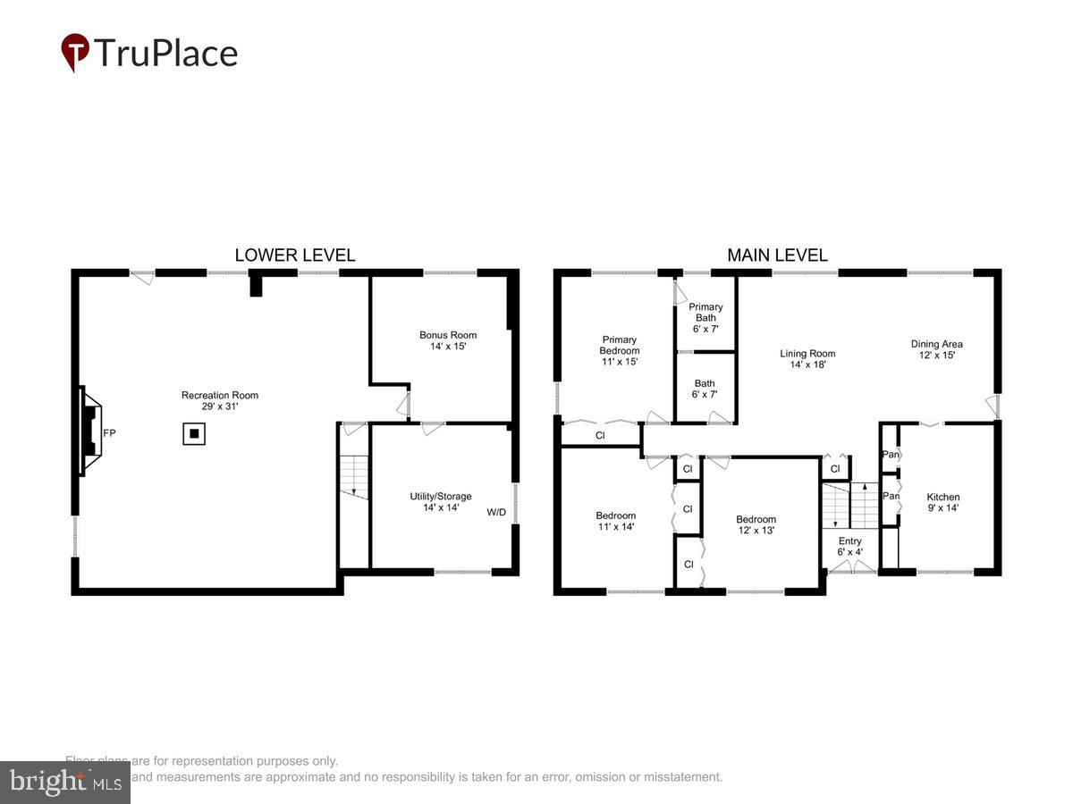 FOREST KNOLLS - Residential