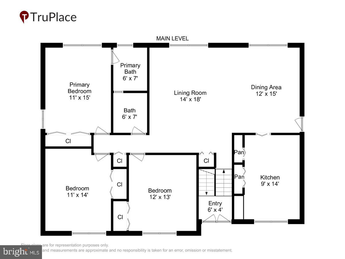 FOREST KNOLLS - Residential