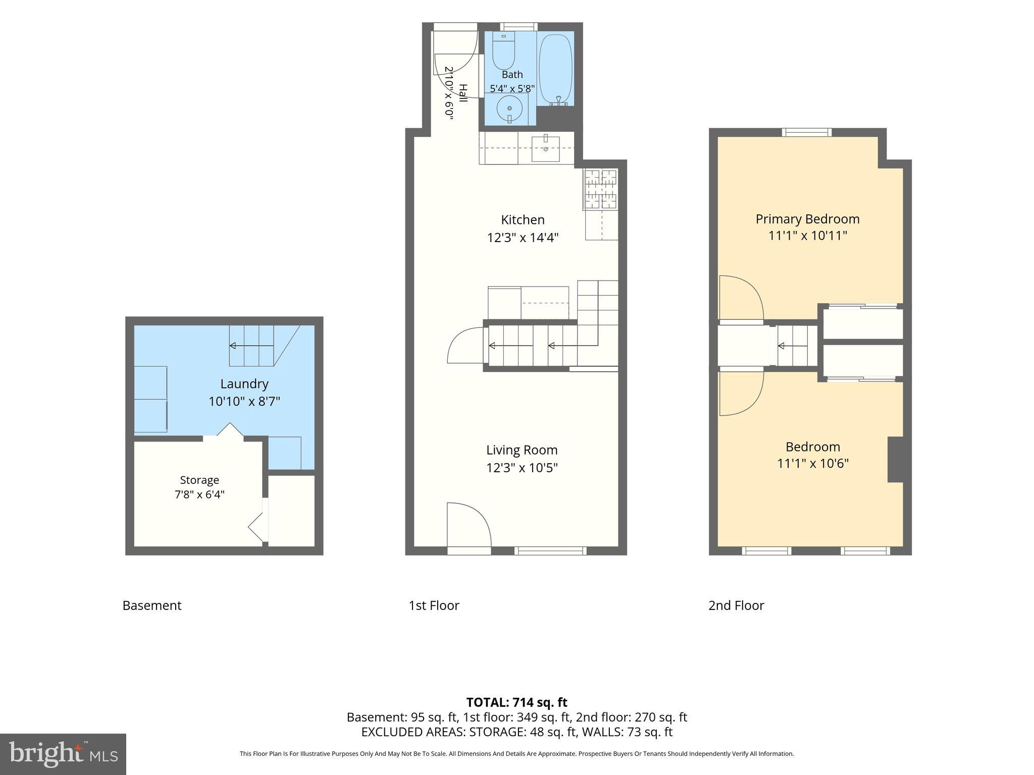SOUTH BALTIMORE - Residential