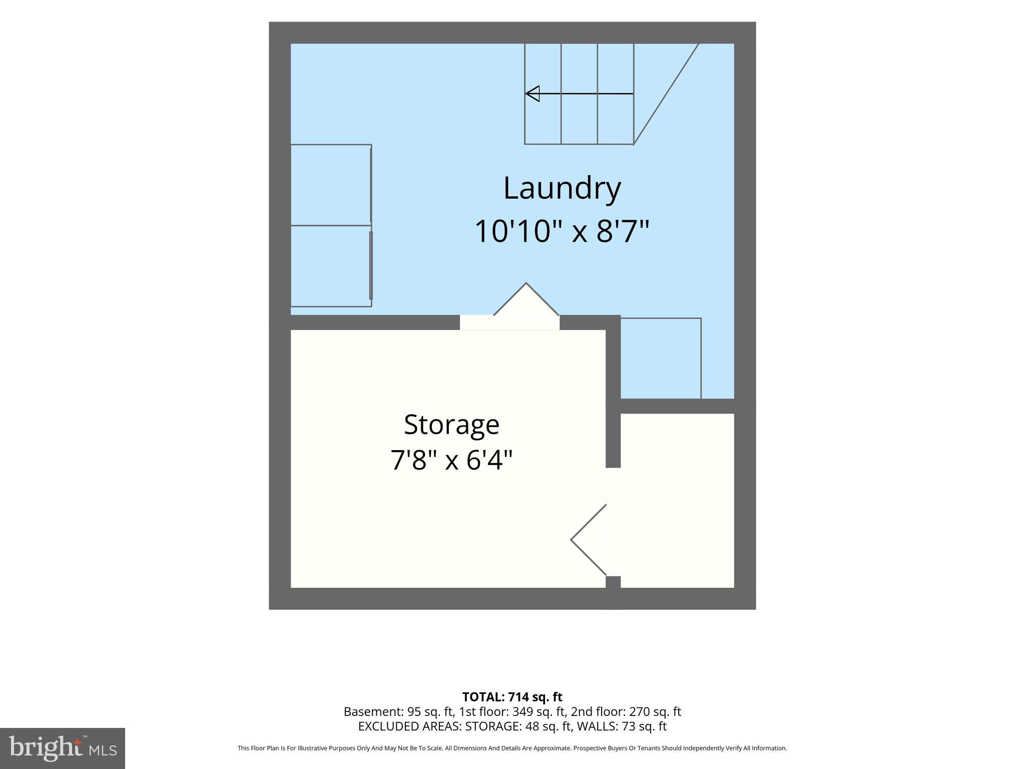 SOUTH BALTIMORE - Residential