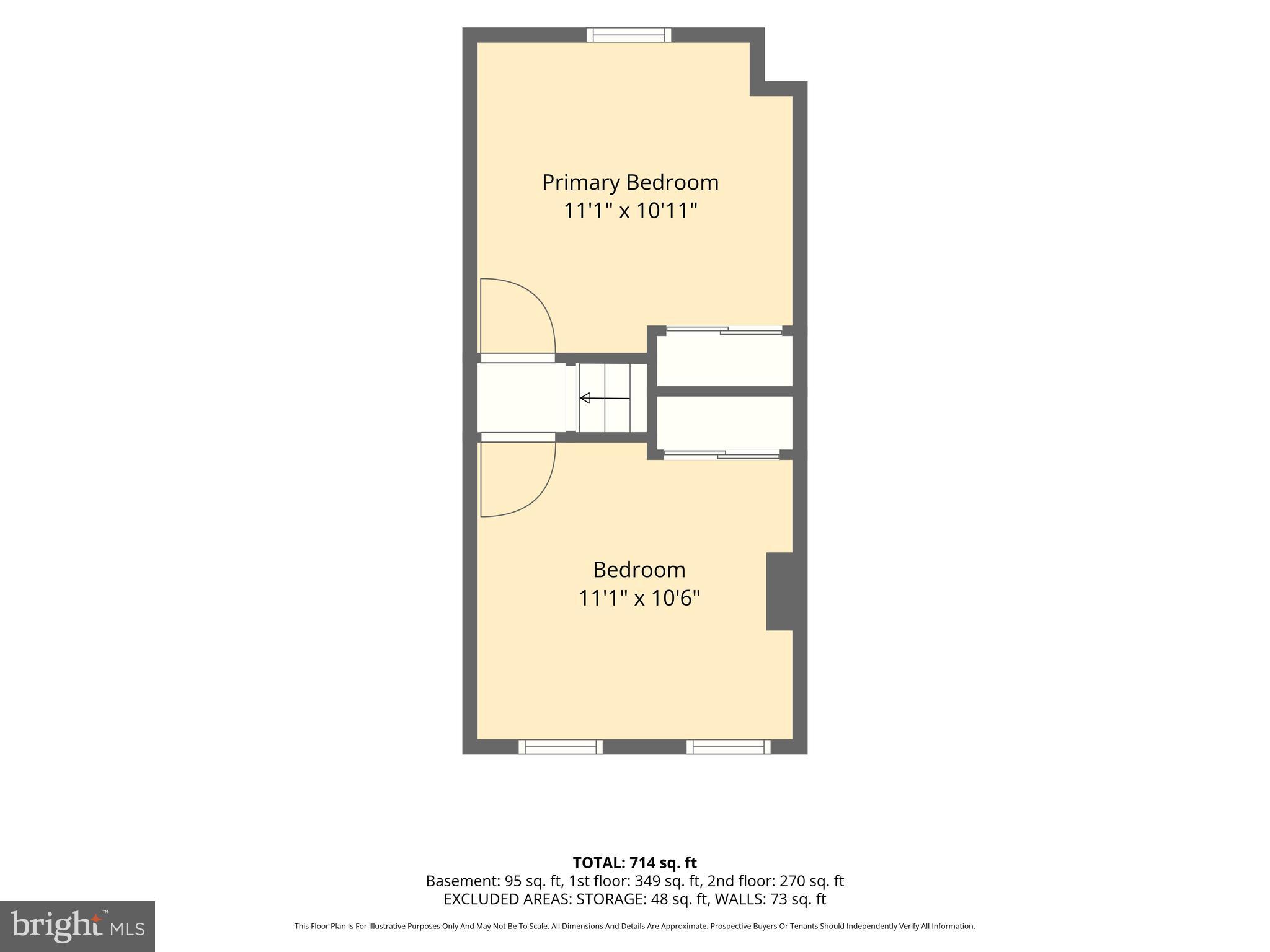 SOUTH BALTIMORE - Residential