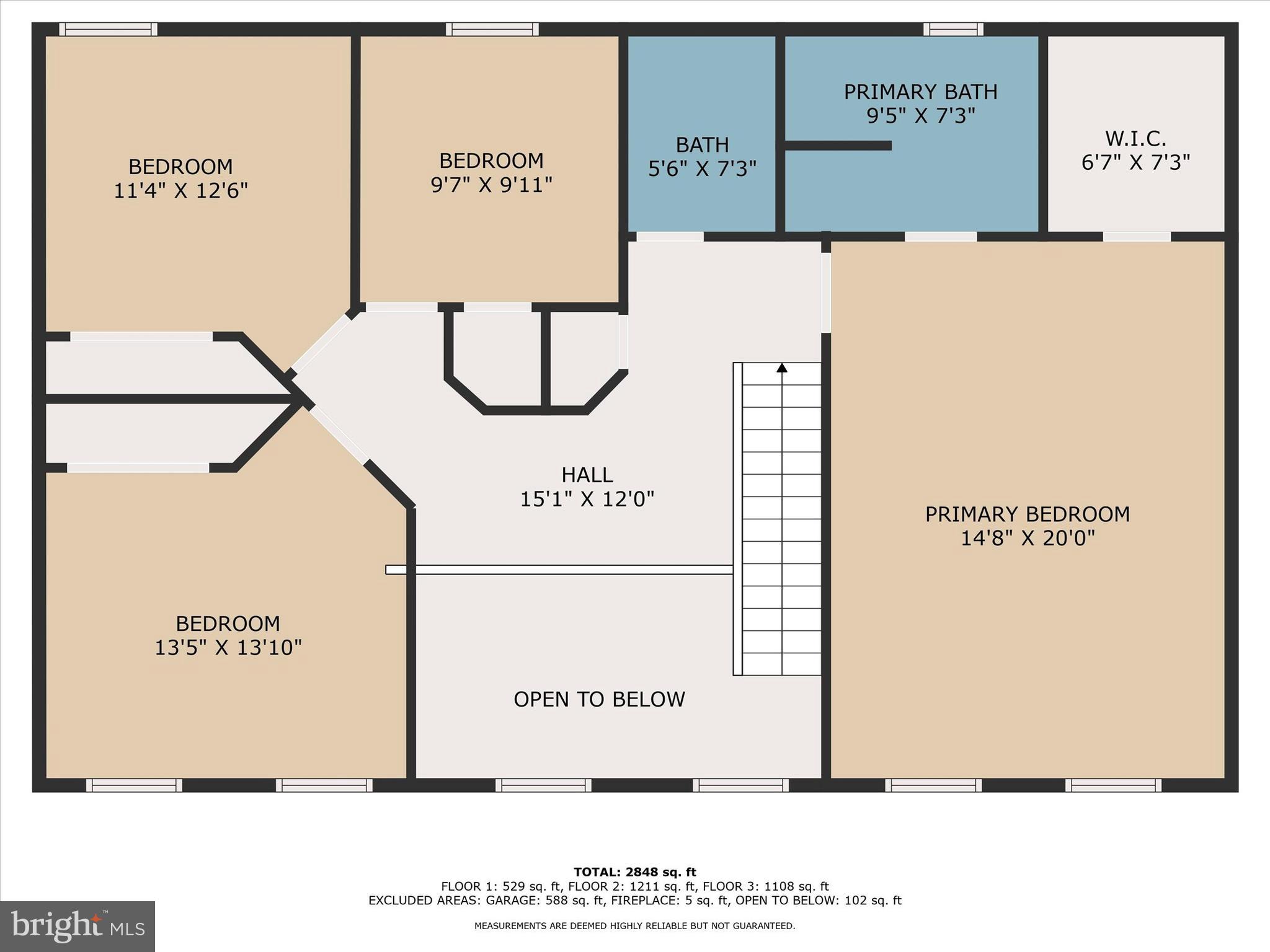 SPRING FORGE - Residential
