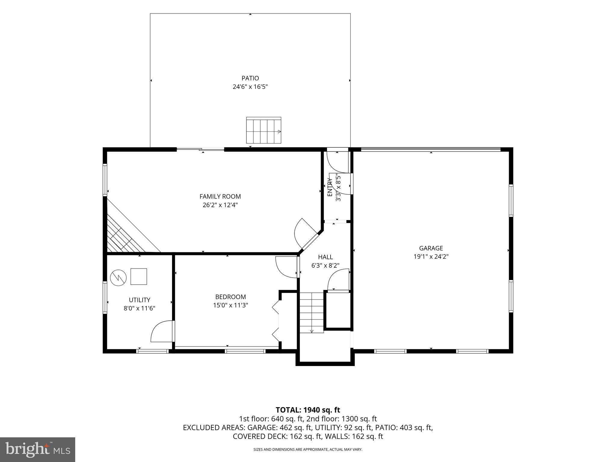 MANCHESTER - Residential