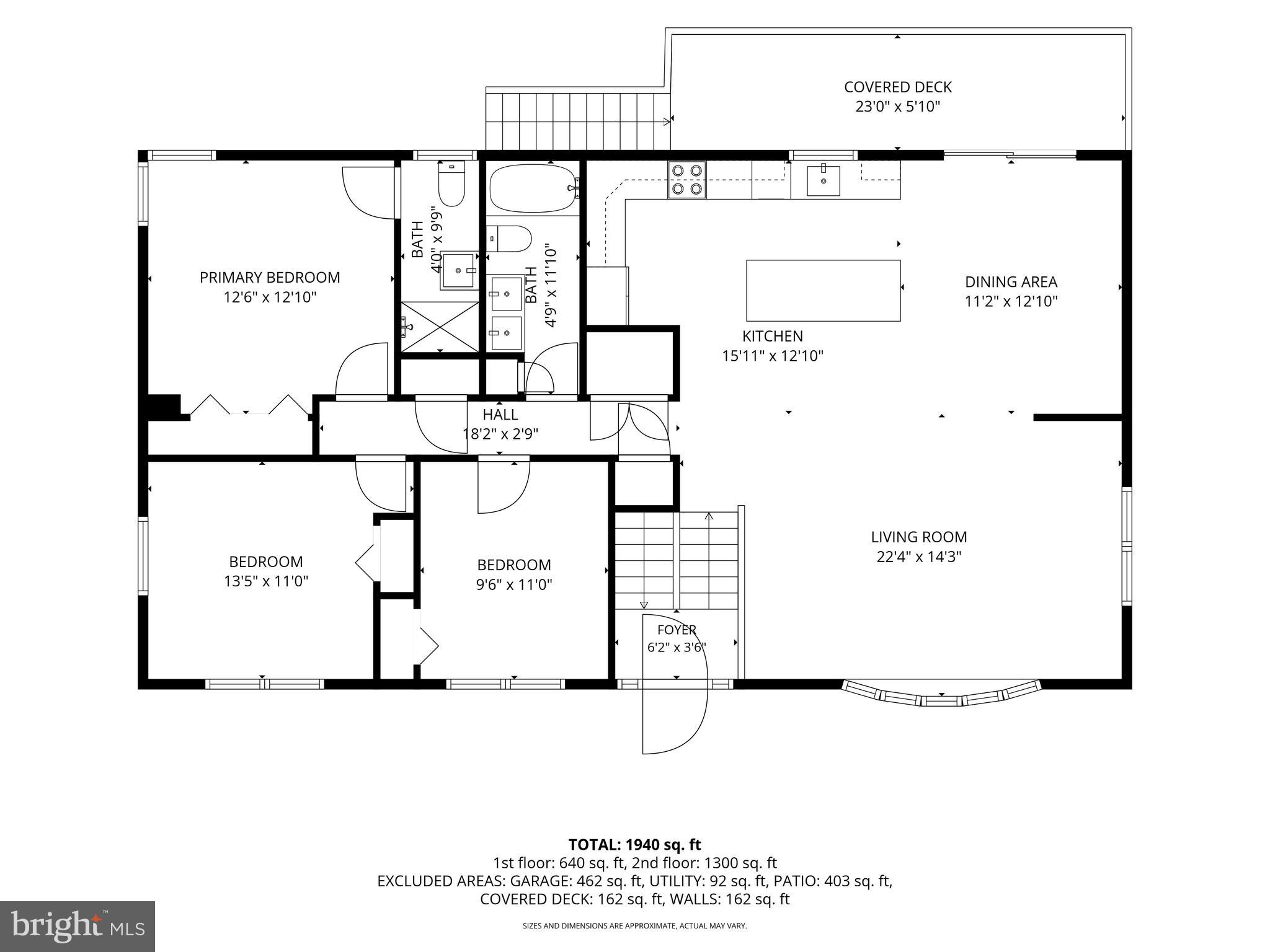 MANCHESTER - Residential