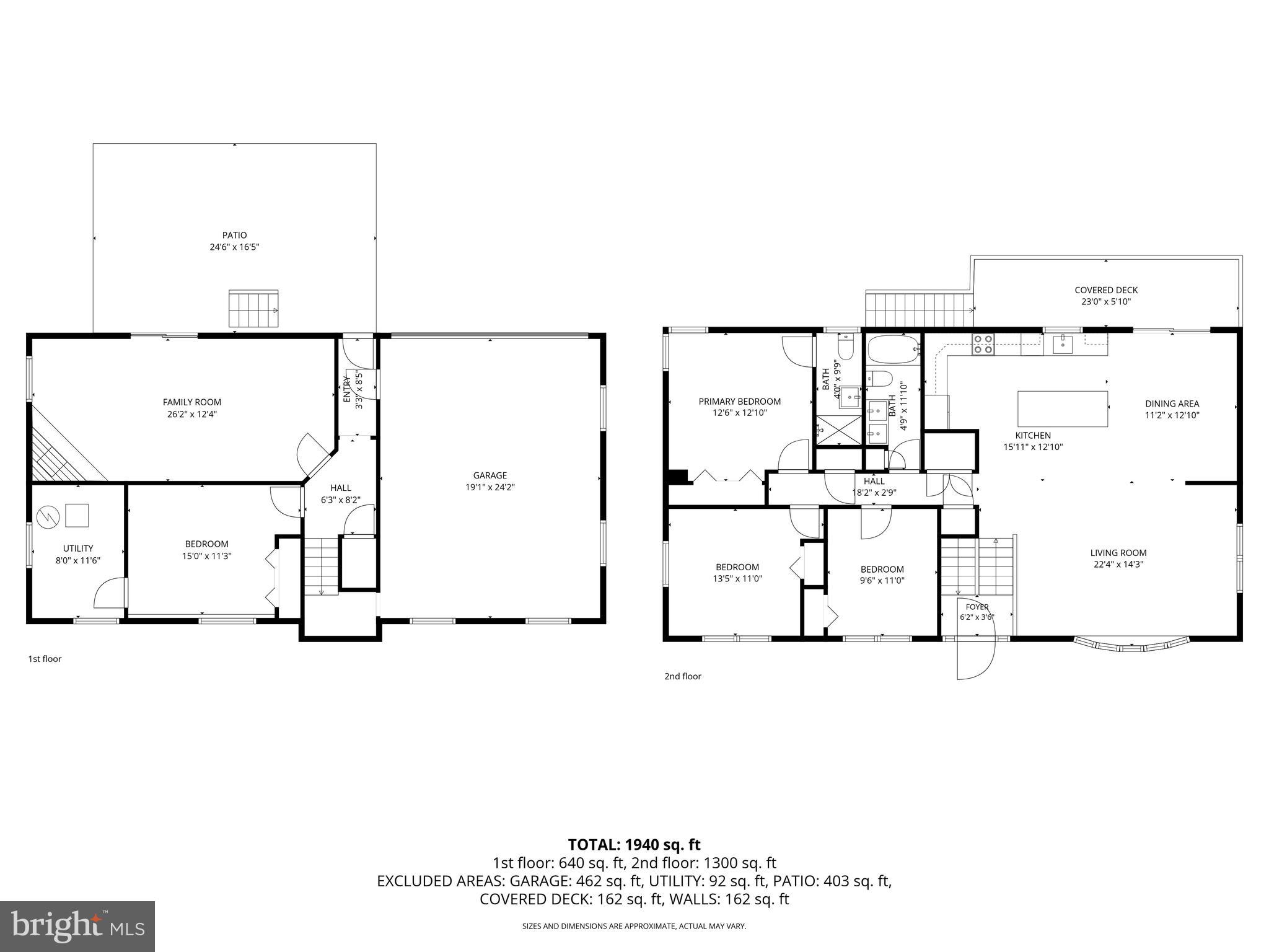 MANCHESTER - Residential