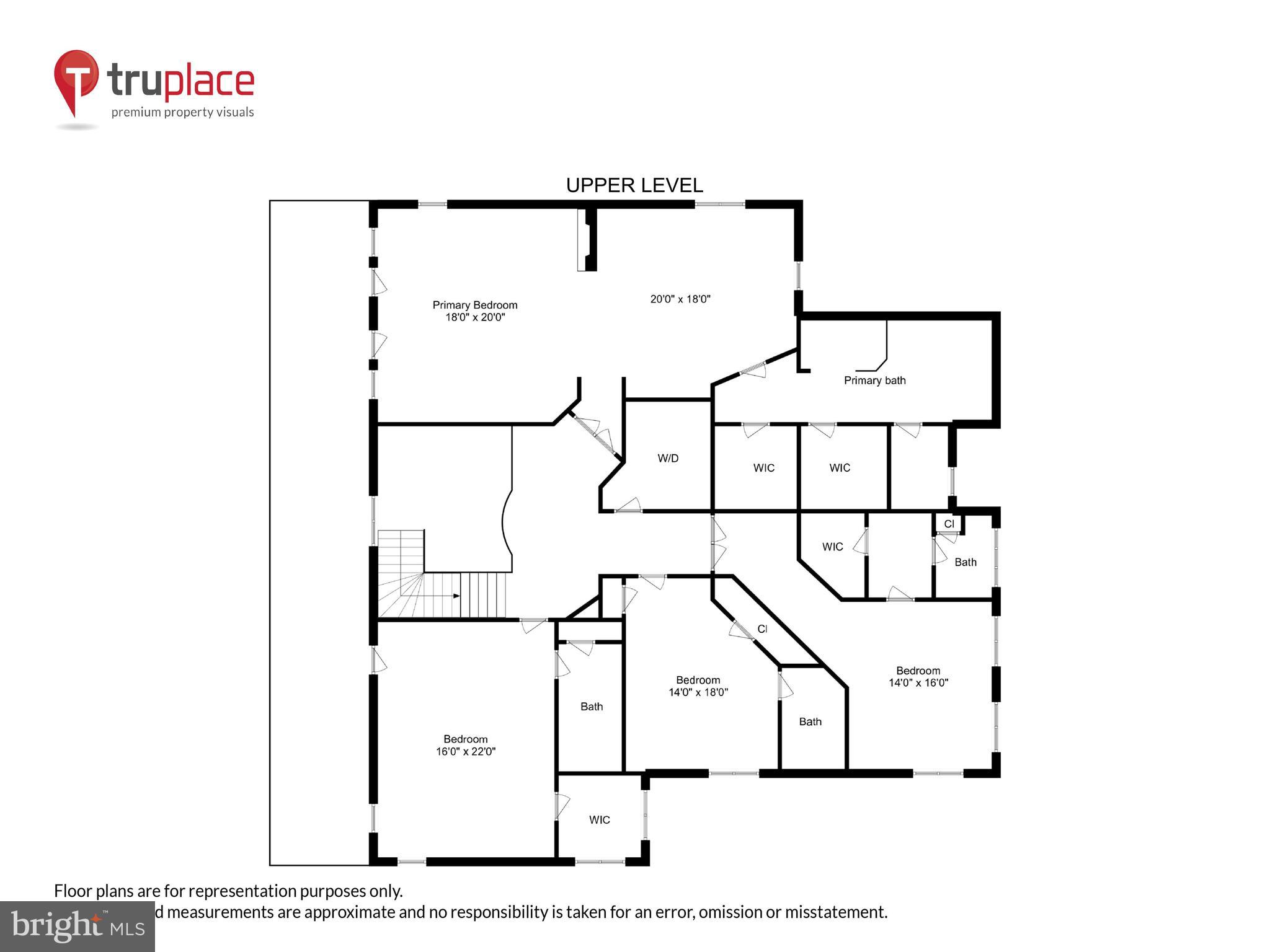 LANGLEY RIDGE - Residential