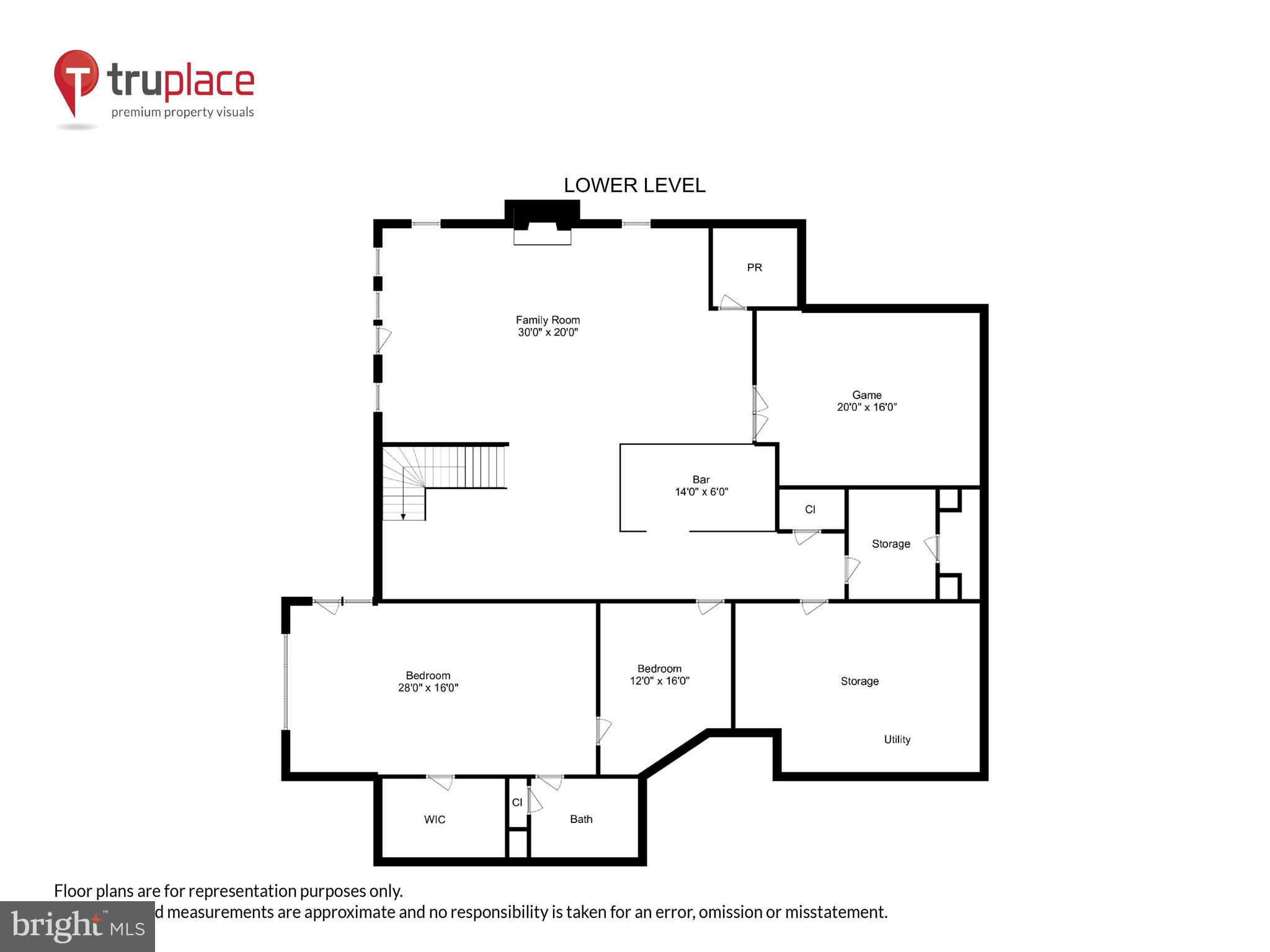 LANGLEY RIDGE - Residential
