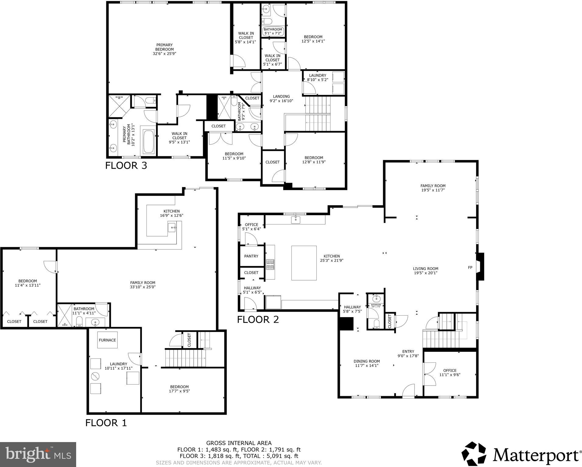 HISTORIC SELMA ESTATES - Residential