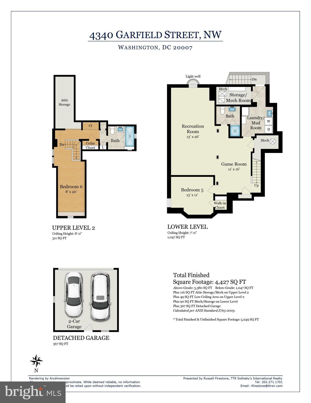 WESLEY HEIGHTS - Residential