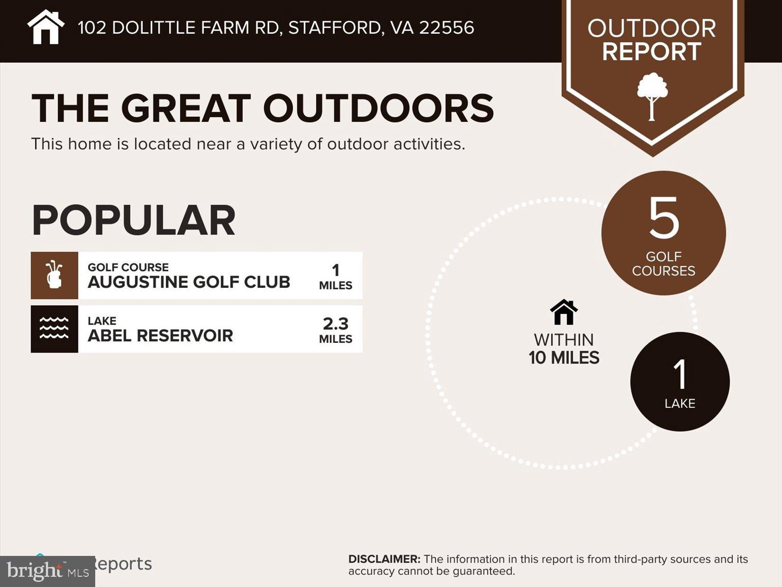 DOLITTLE FARM - Residential