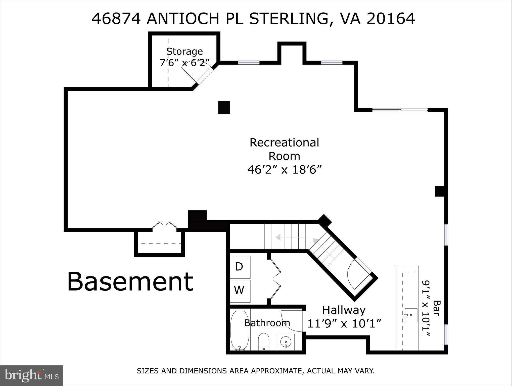 RICHLAND FOREST - Residential