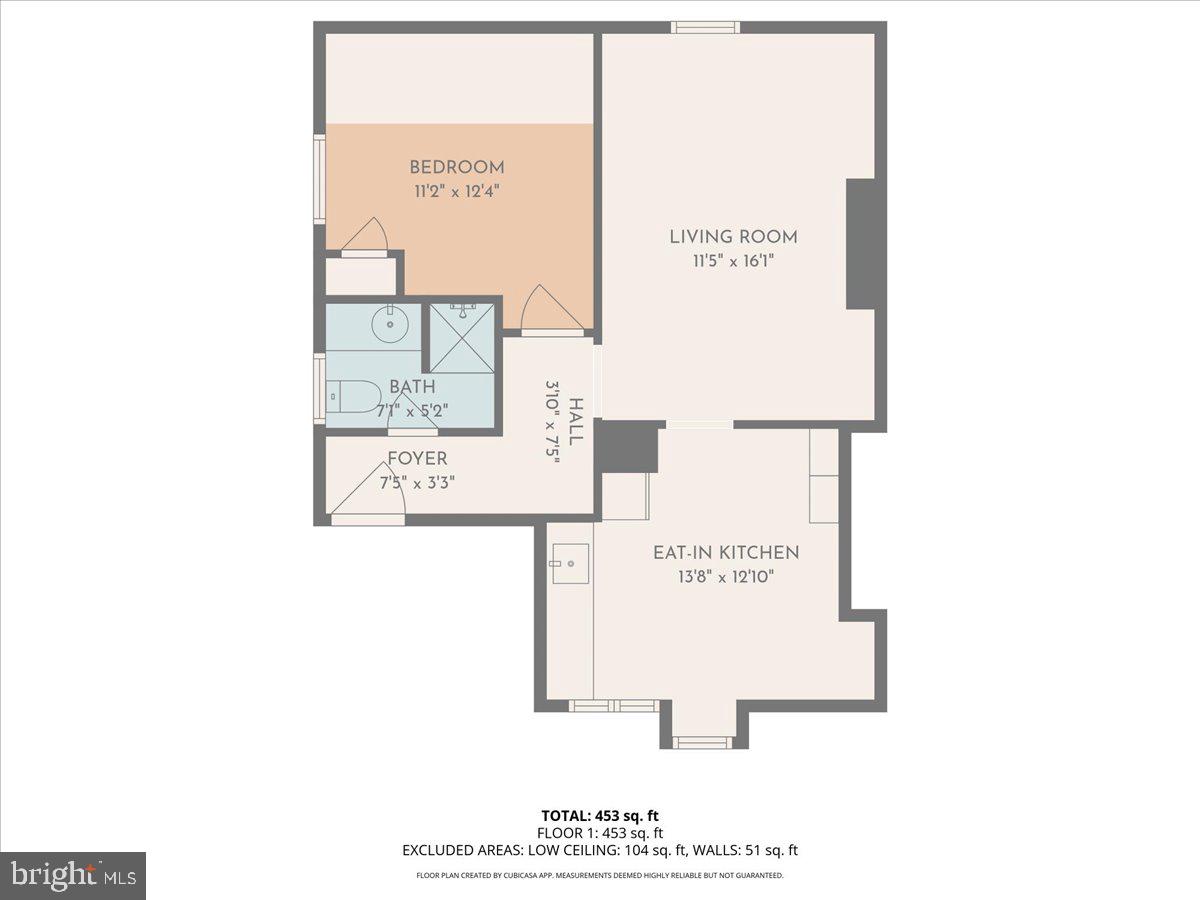 OLD TOWN ALEXANDRIA - Residential Income