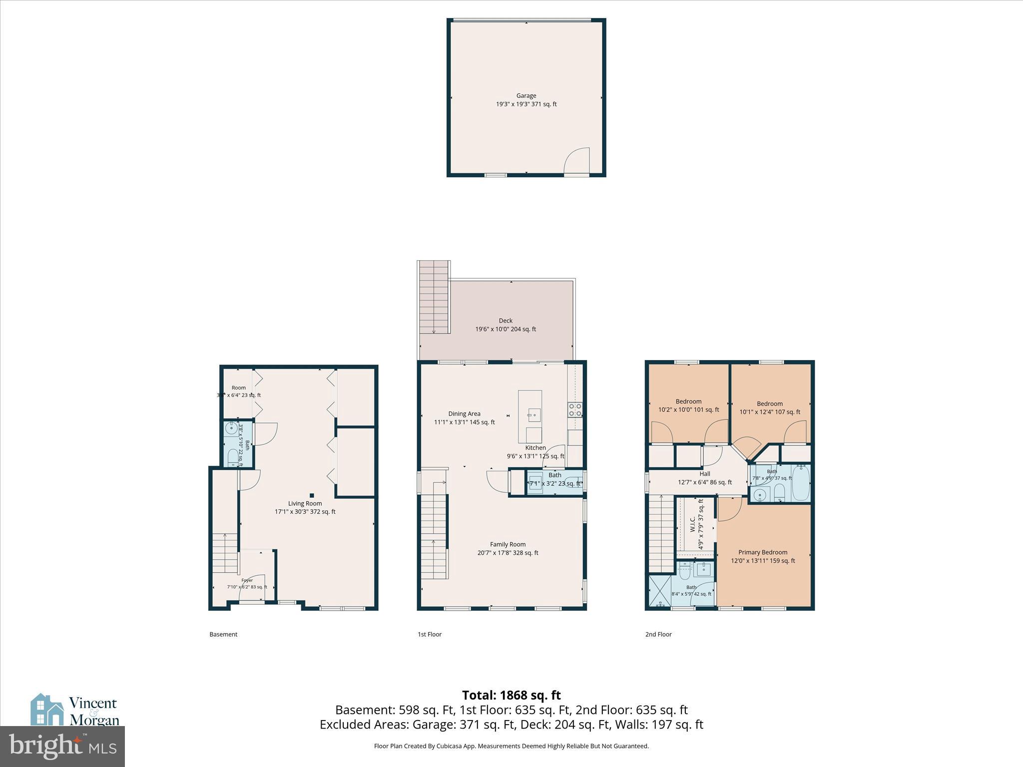 FLORIN HILL - Residential