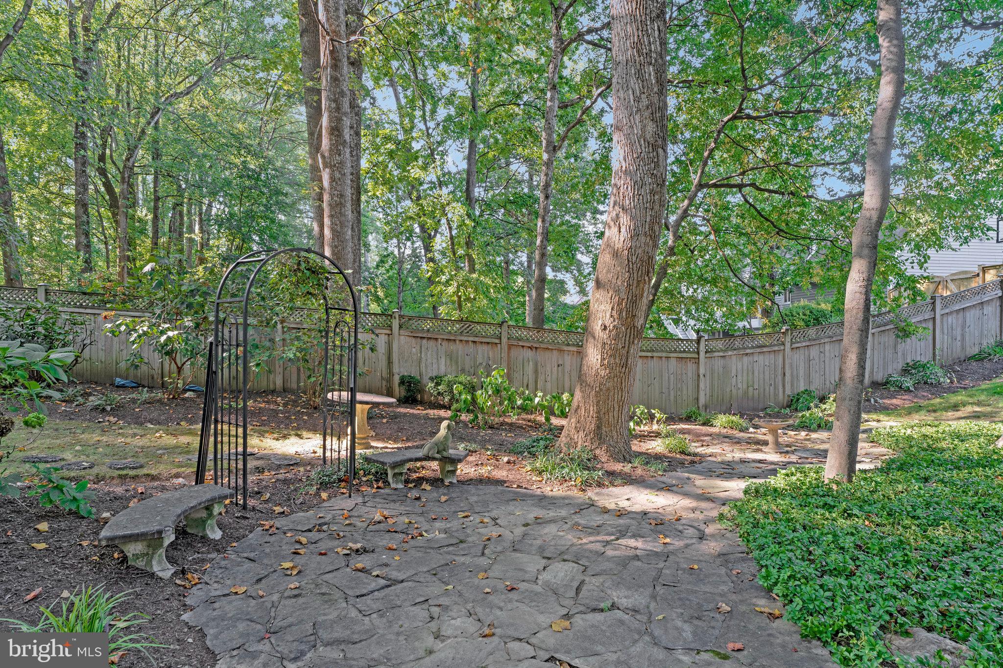 HICKORY HOLLOW FOREST - Residential