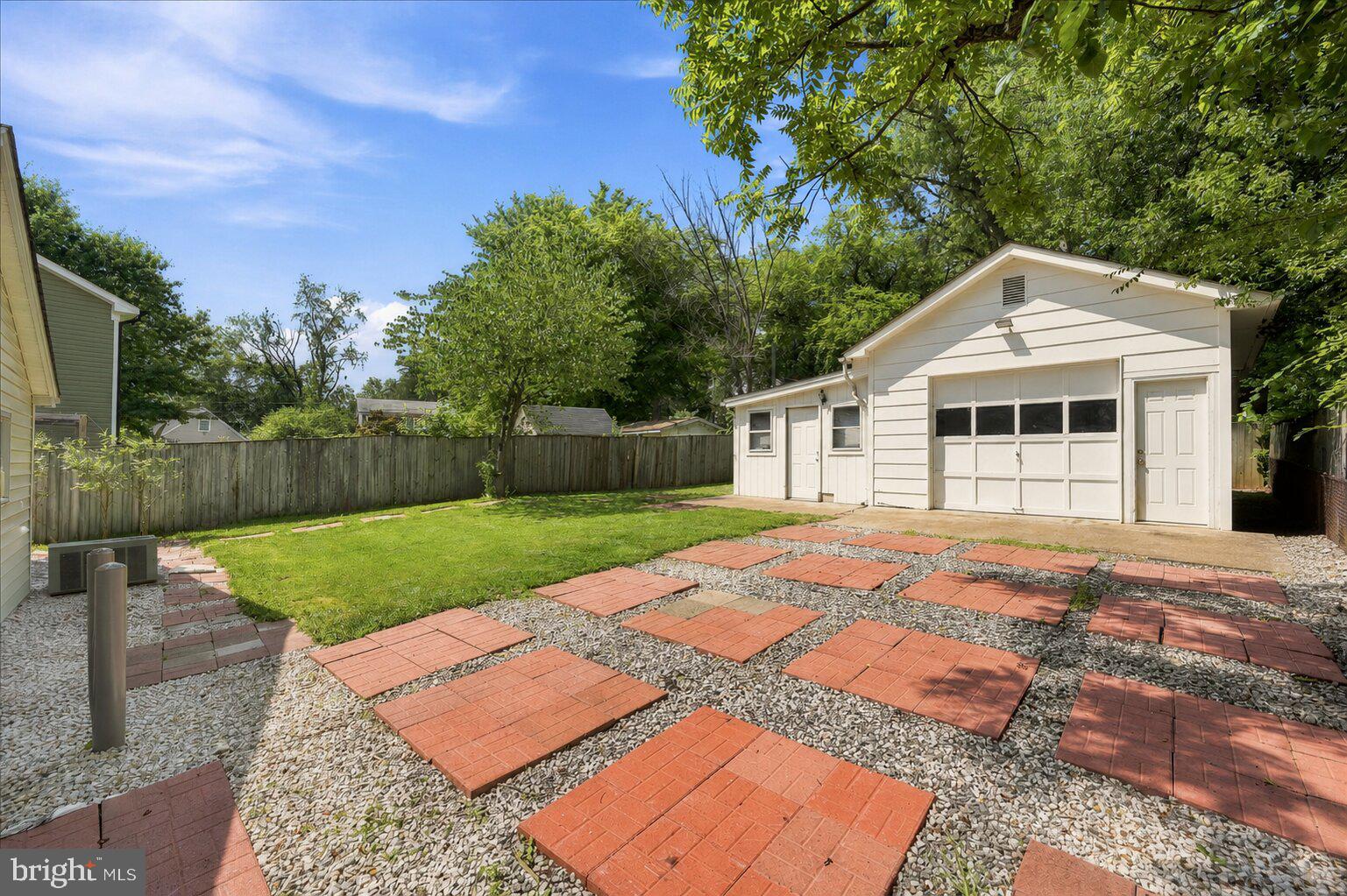 MANASSAS PARK - Residential