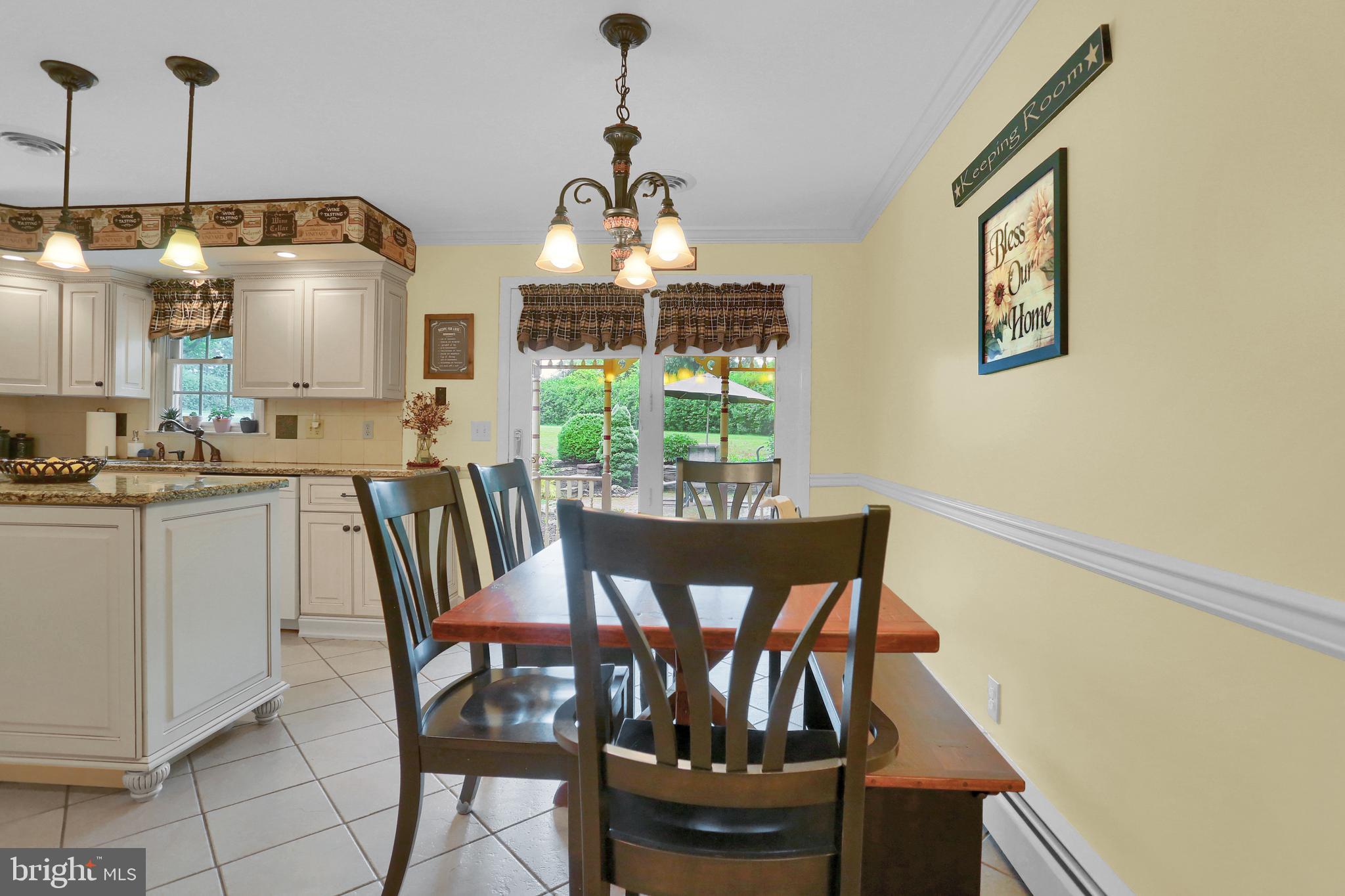 CODORUS TWP - Residential