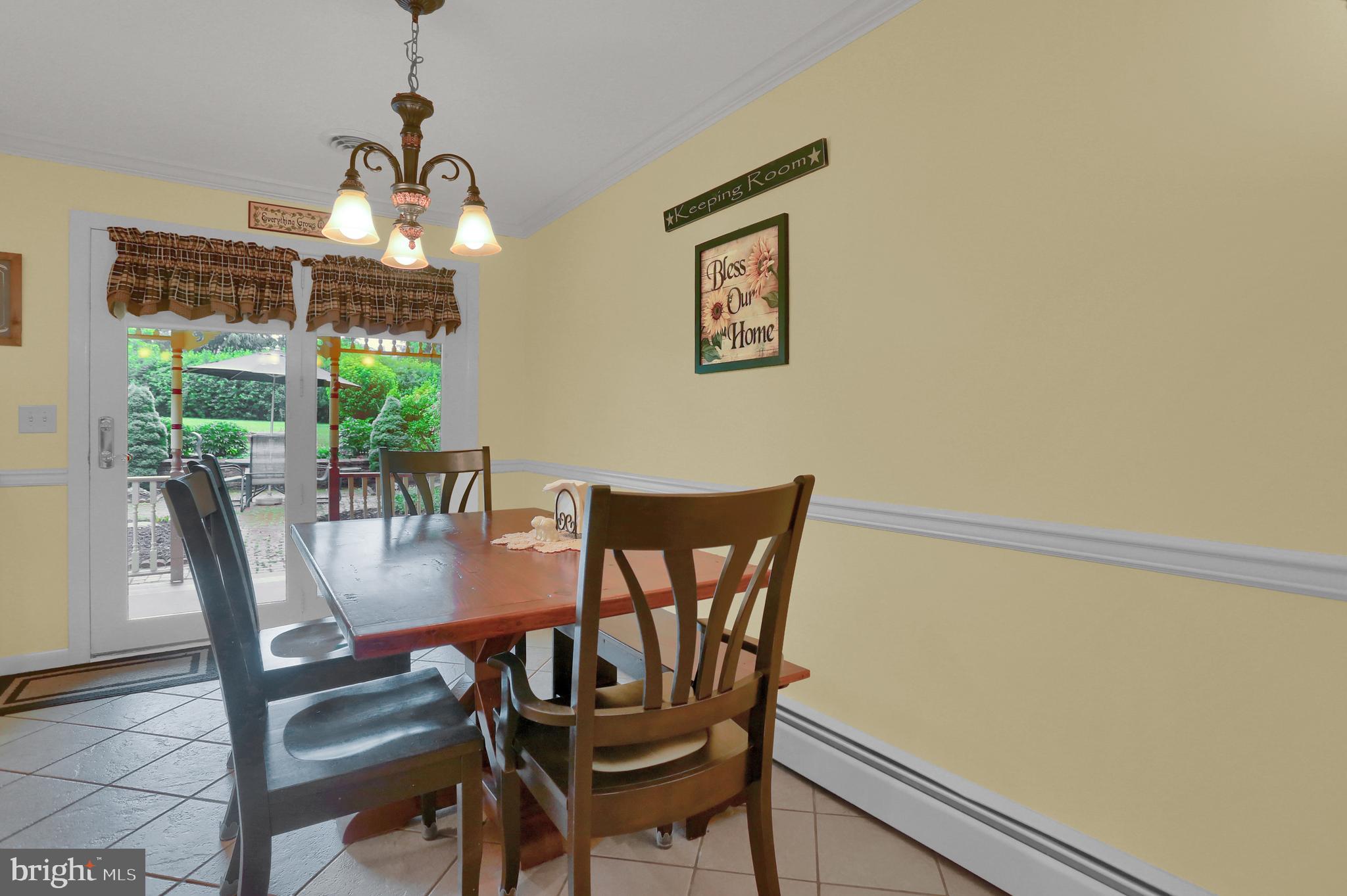 CODORUS TWP - Residential