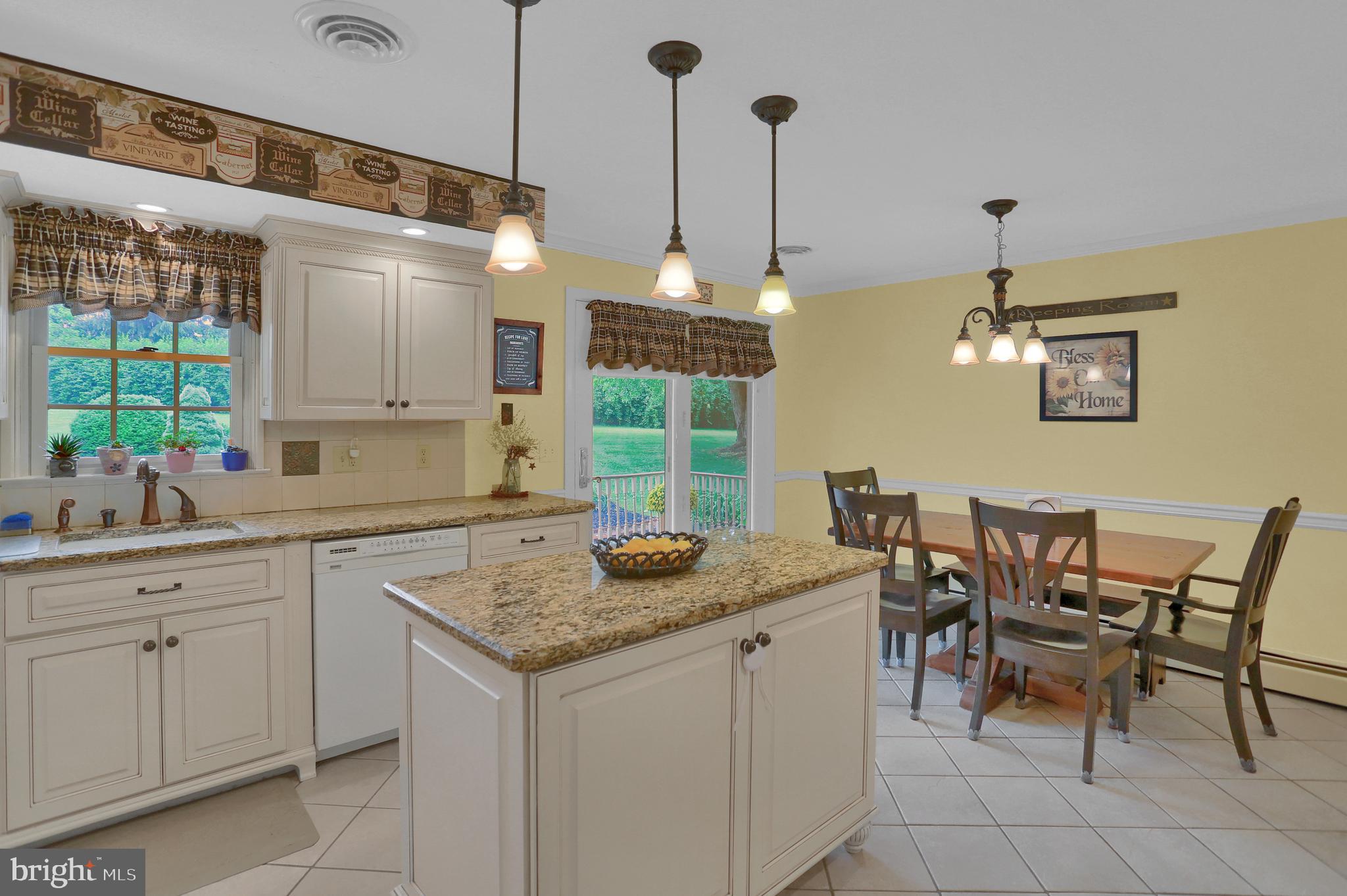 CODORUS TWP - Residential
