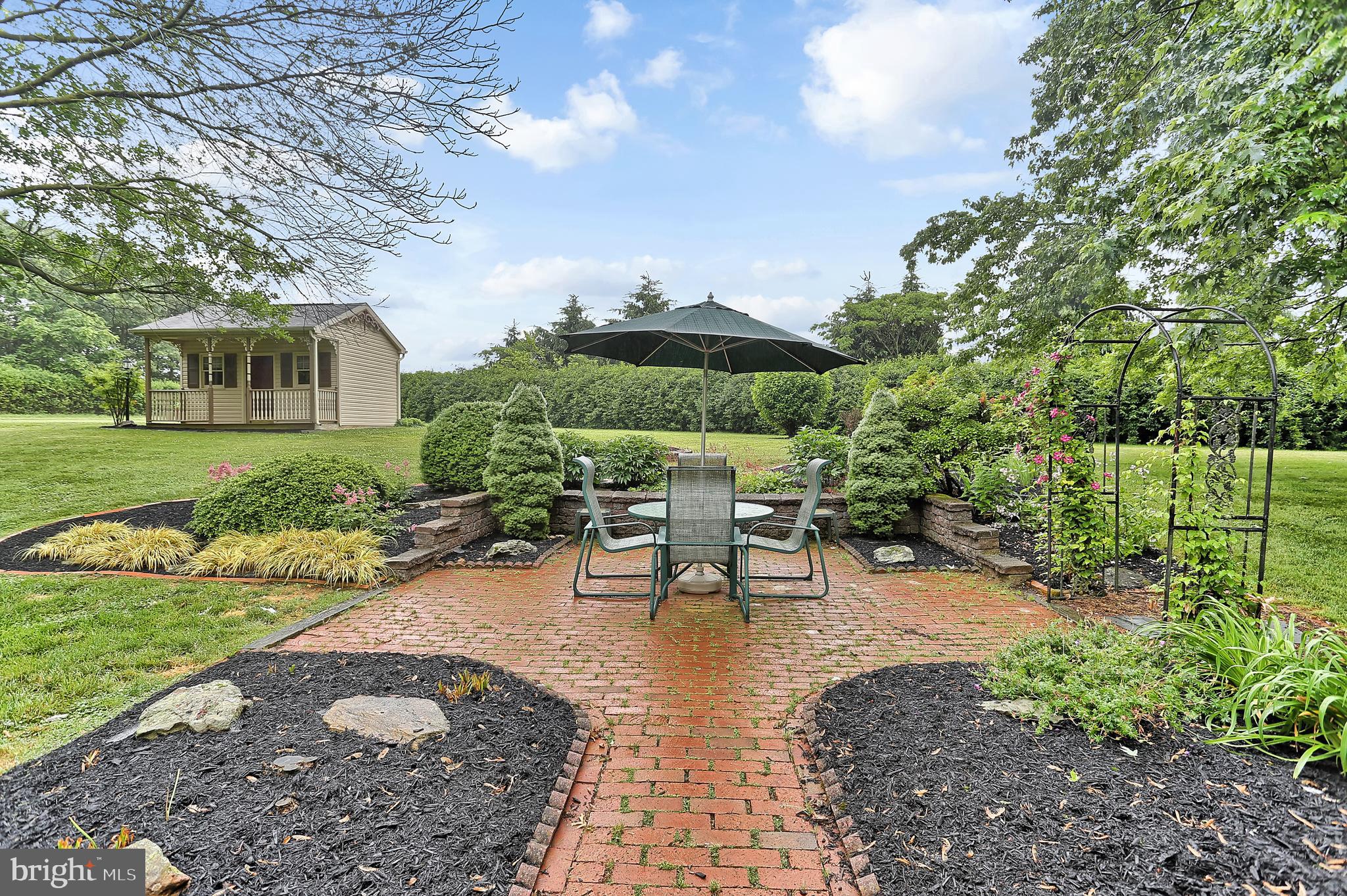 CODORUS TWP - Residential