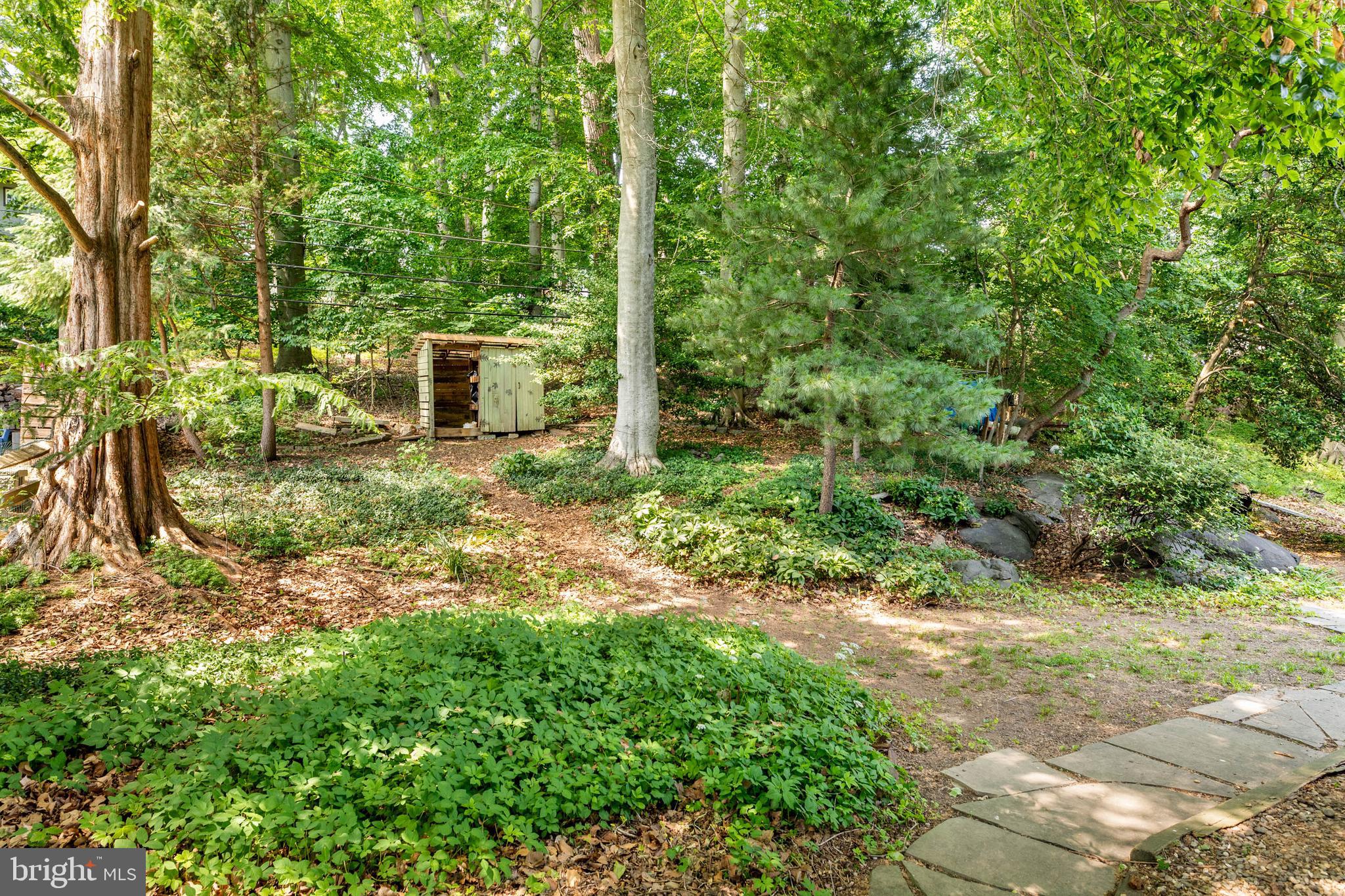 ARONIMINK - Residential