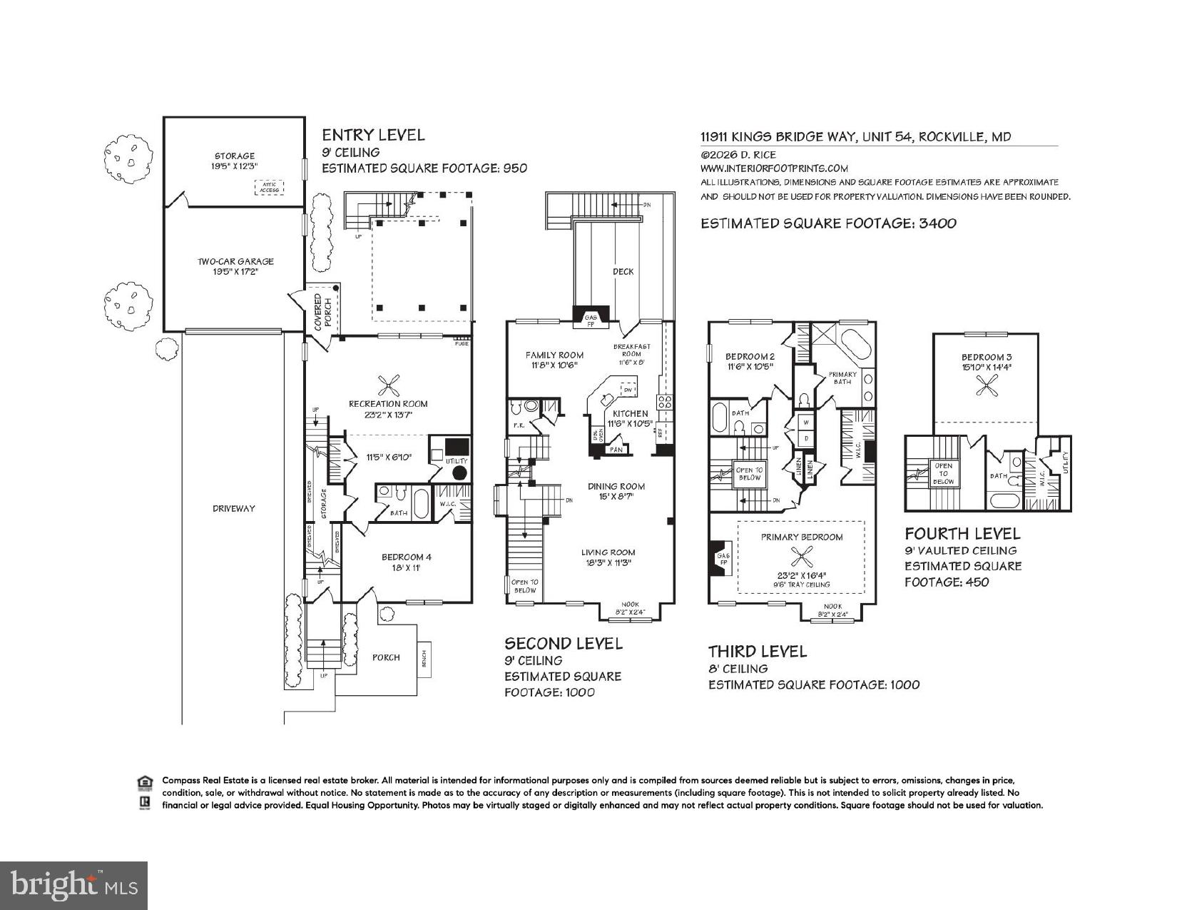 CHERINGTON - Residential
