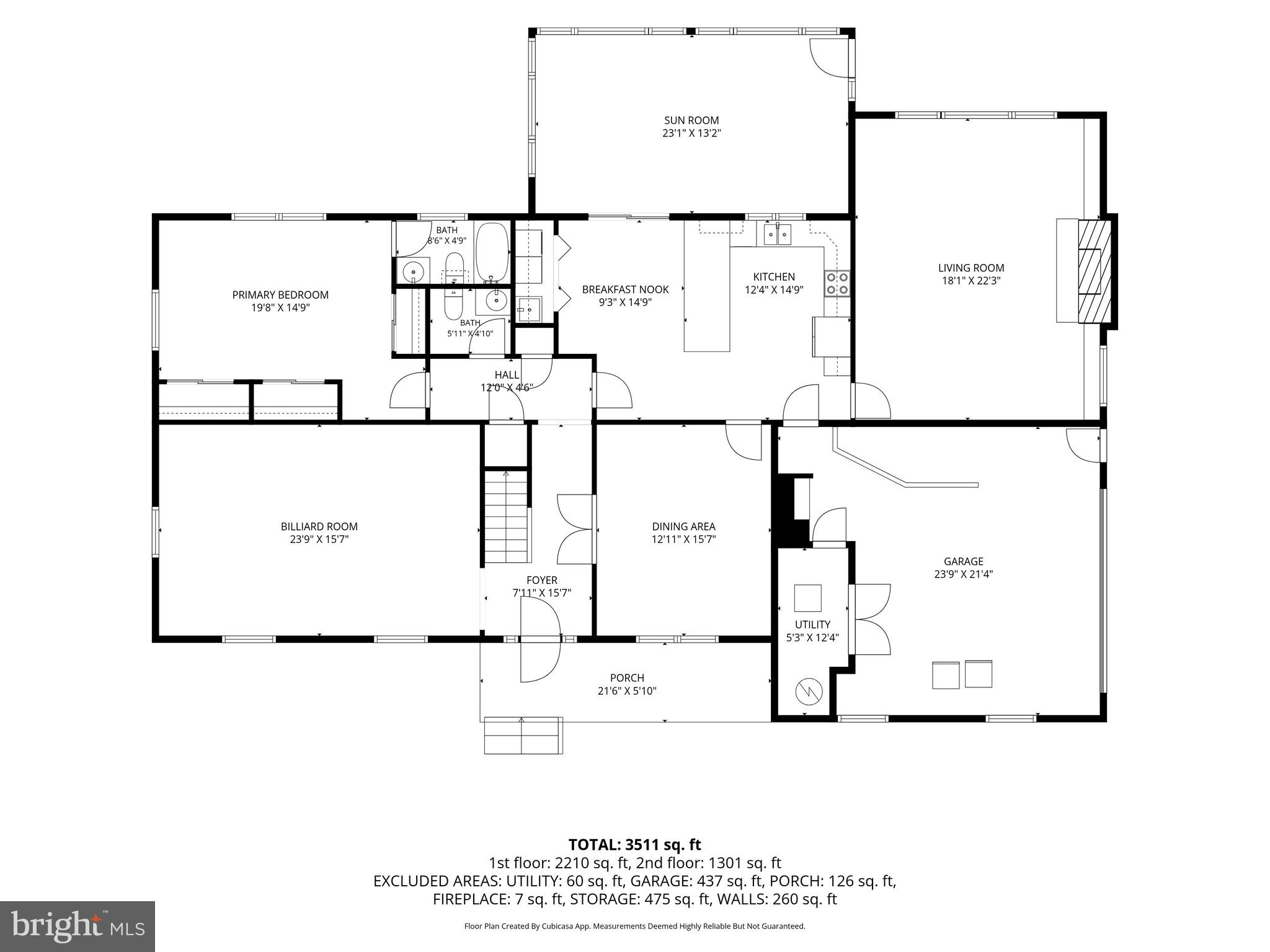 TRICEFIELDS - Residential