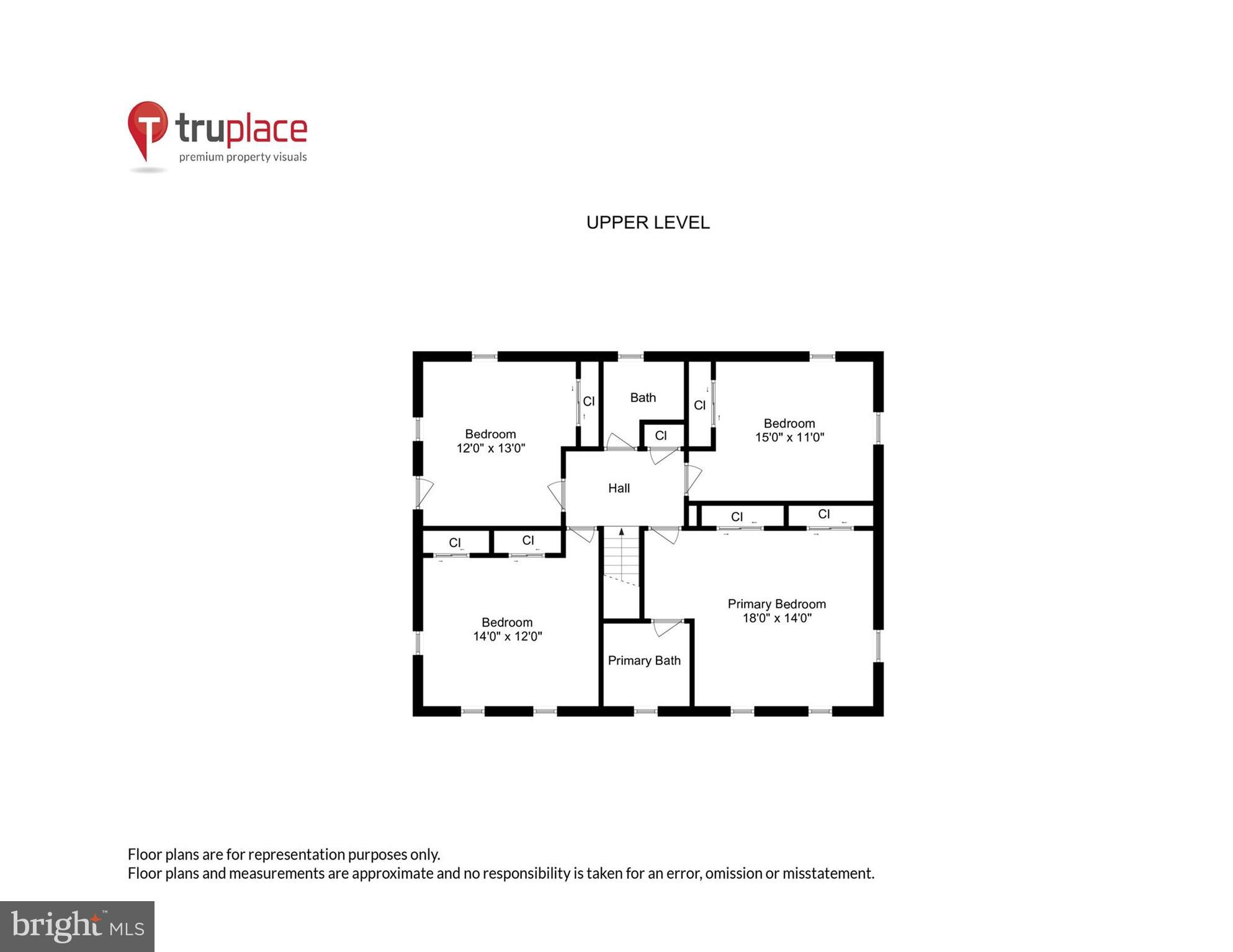 CHESTERBROOK WOODS - Residential